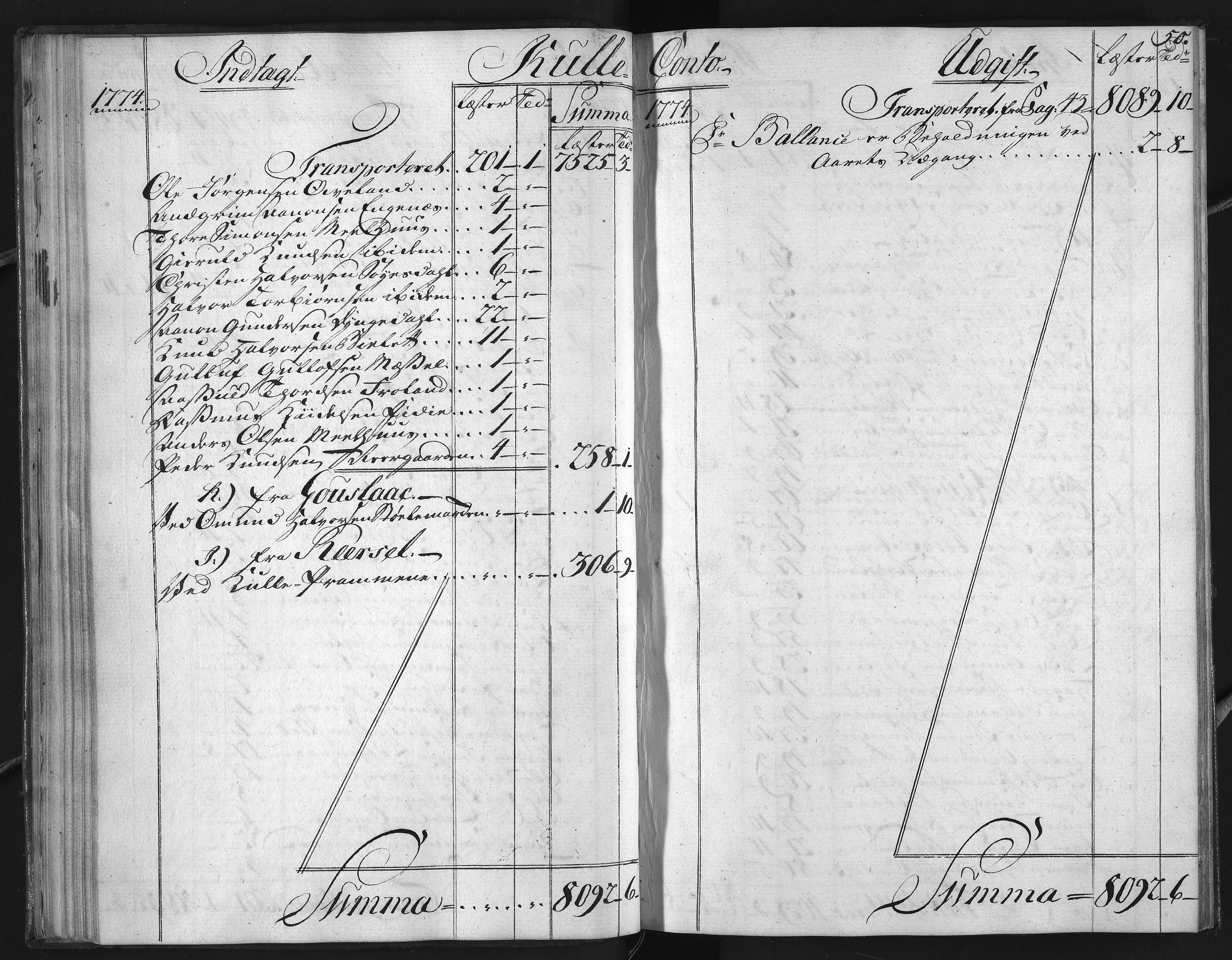 Froland Verk, AAKS/DA-1023/1/01/L0005: Regnskap for Frolands Jernverk, 1772-1779, p. 50