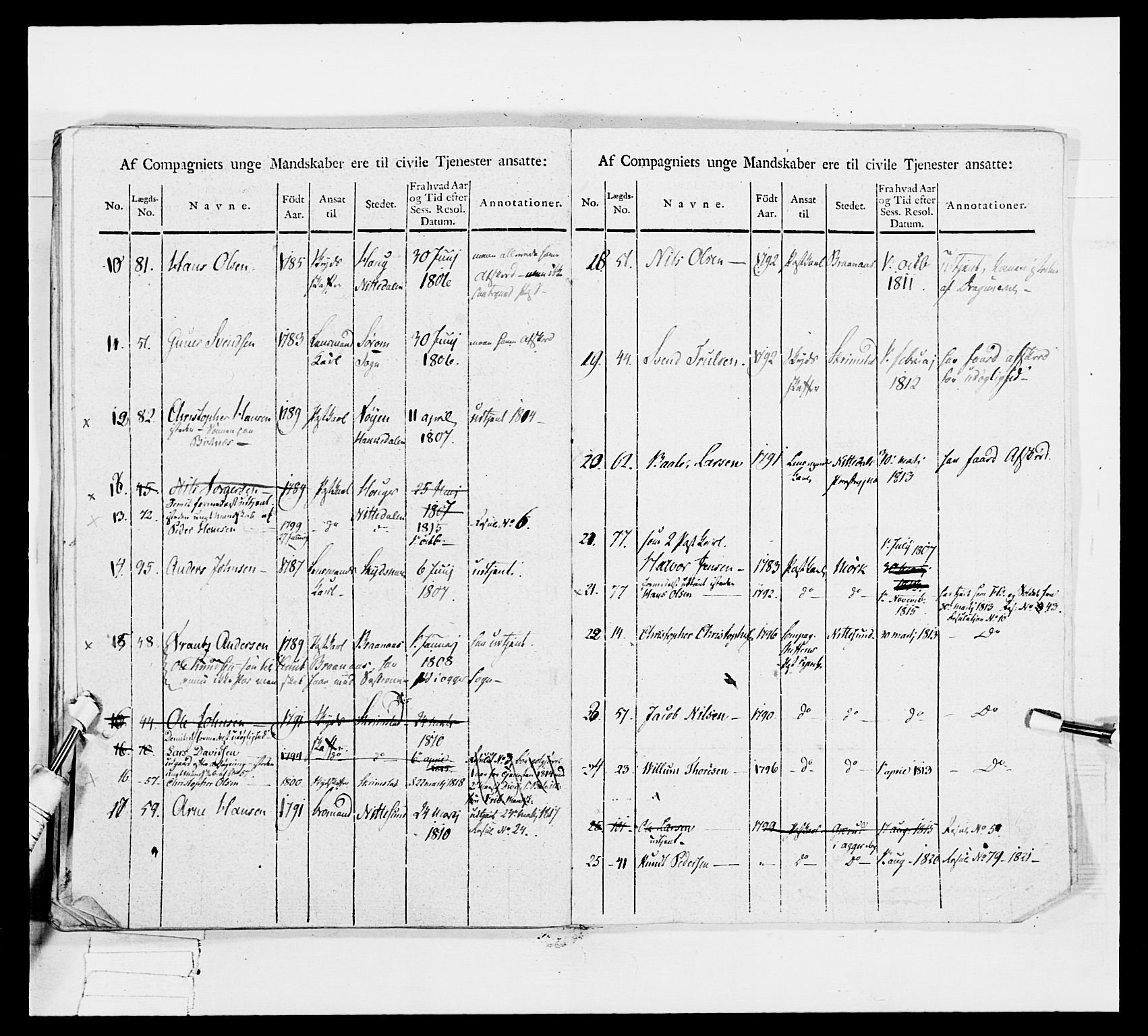 Generalitets- og kommissariatskollegiet, Det kongelige norske kommissariatskollegium, AV/RA-EA-5420/E/Eh/L0035: Nordafjelske gevorbne infanteriregiment, 1812-1813, p. 143