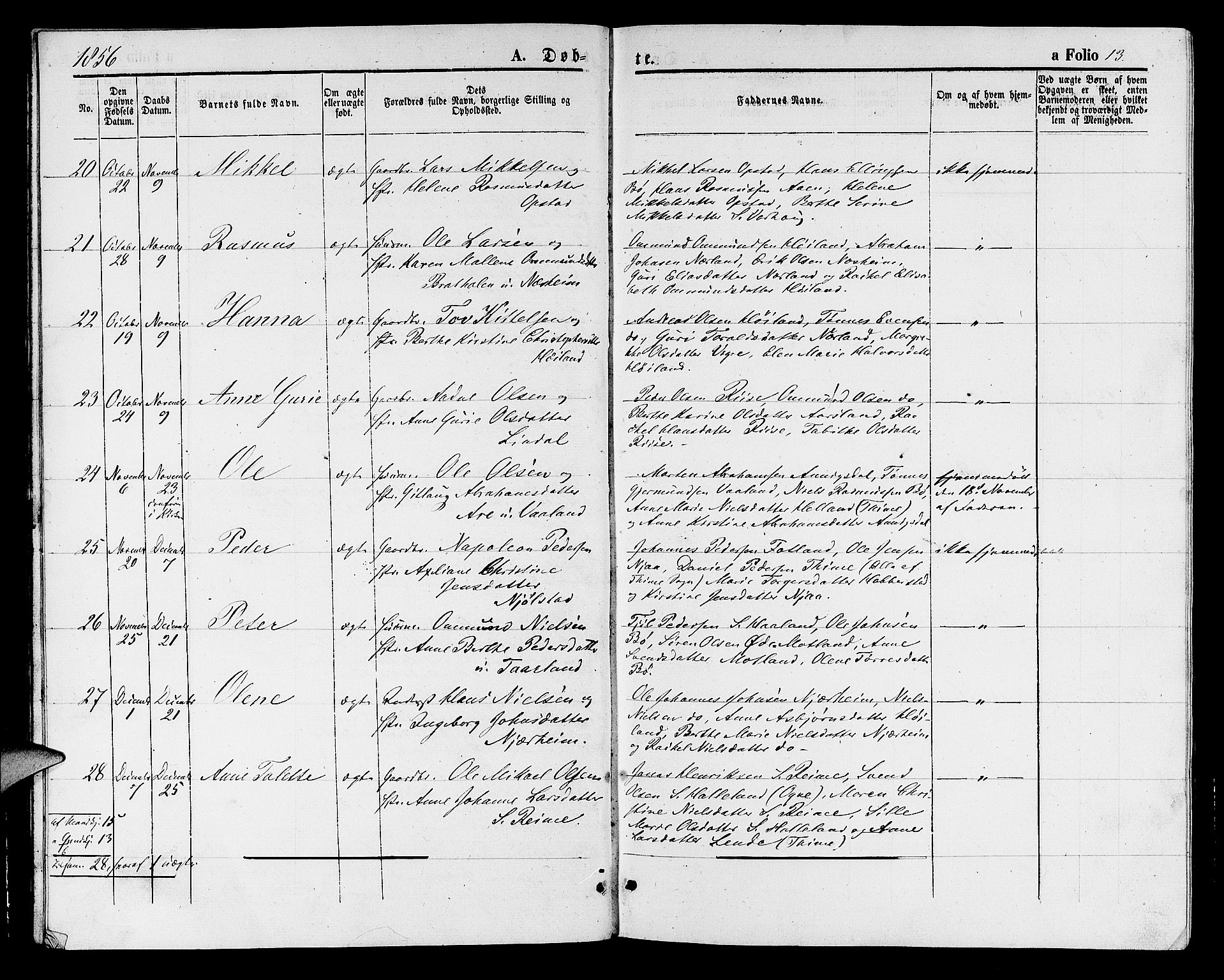 Hå sokneprestkontor, AV/SAST-A-101801/001/30BB/L0001: Parish register (copy) no. B 1, 1854-1883, p. 13