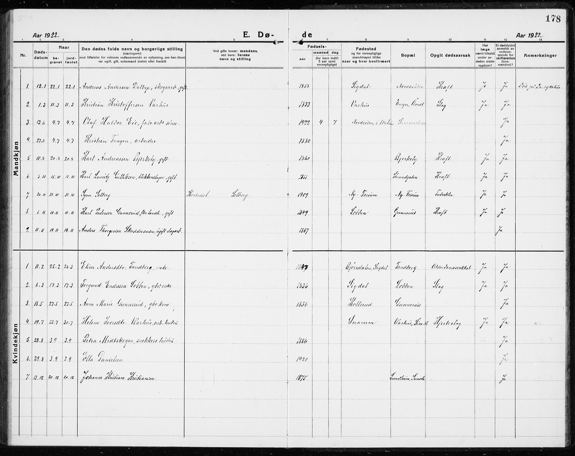 Modum kirkebøker, AV/SAKO-A-234/G/Gc/L0002: Parish register (copy) no. III 2, 1919-1935, p. 178