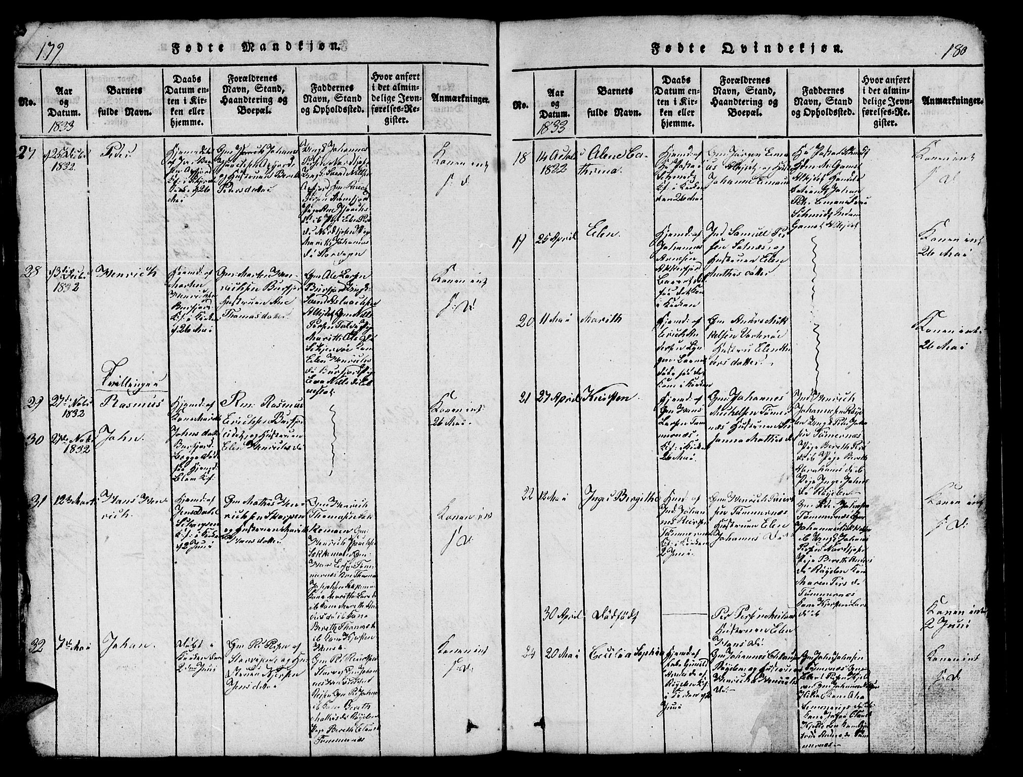 Skjervøy sokneprestkontor, AV/SATØ-S-1300/H/Ha/Hab/L0001klokker: Parish register (copy) no. 1, 1825-1838, p. 179-180