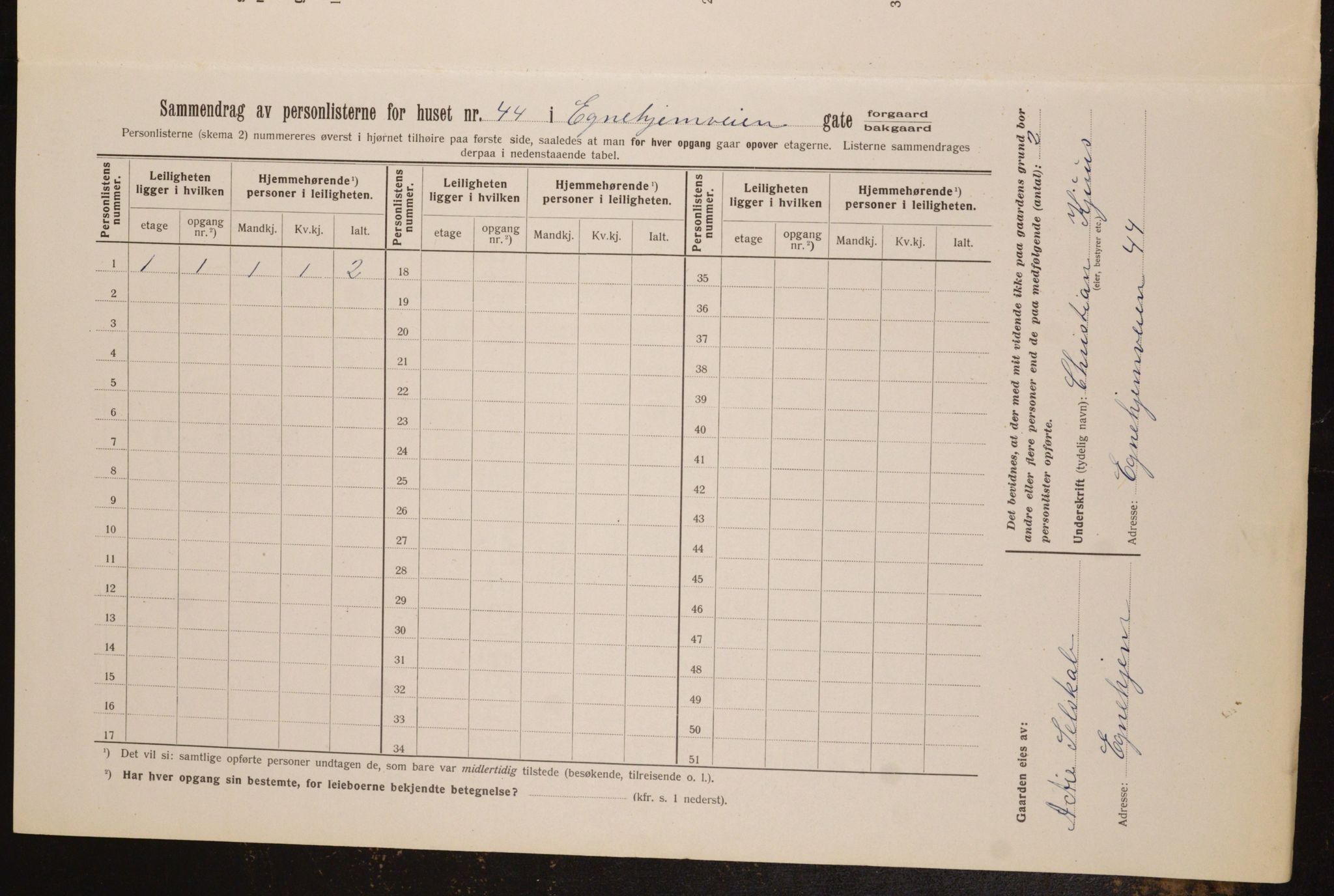 OBA, Municipal Census 1913 for Kristiania, 1913, p. 19040