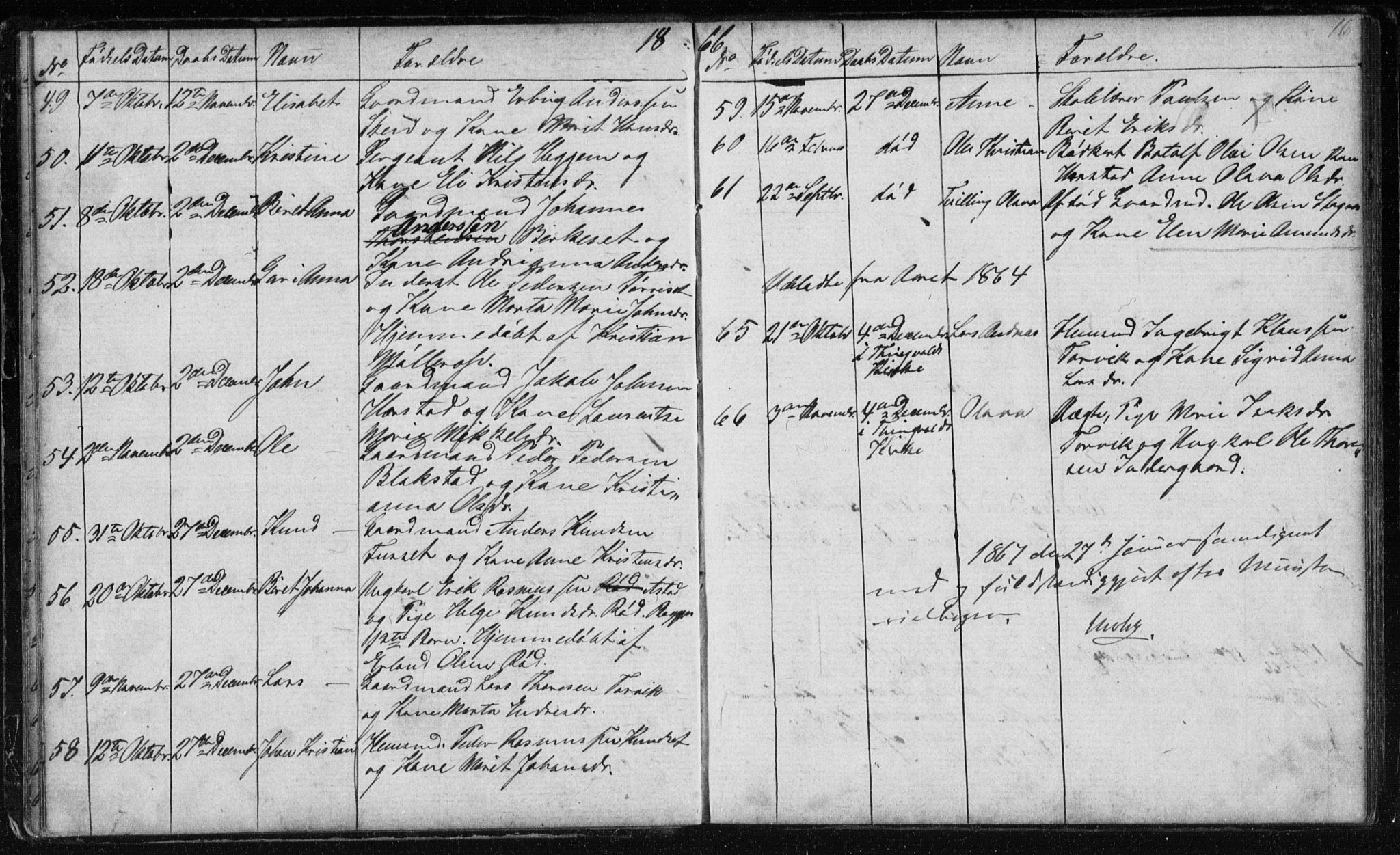 Ministerialprotokoller, klokkerbøker og fødselsregistre - Møre og Romsdal, SAT/A-1454/584/L0968: Parish register (copy) no. 584C01, 1862-1877, p. 16