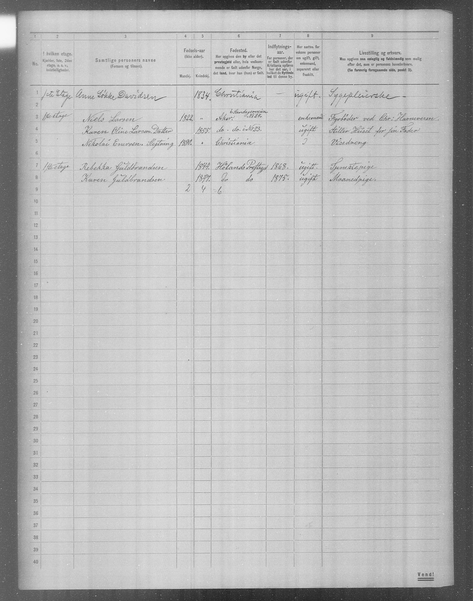 OBA, Municipal Census 1904 for Kristiania, 1904, p. 16724