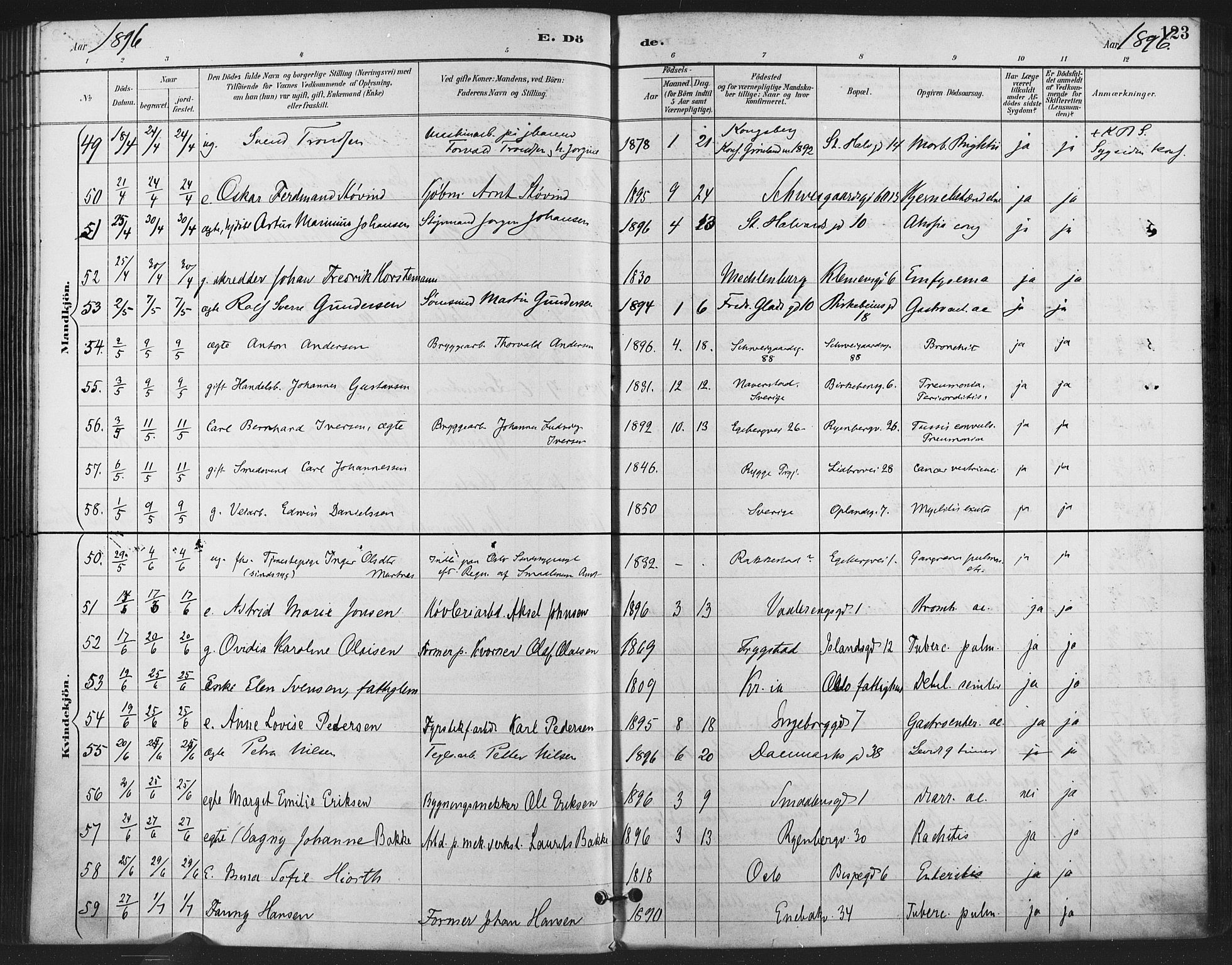 Gamlebyen prestekontor Kirkebøker, AV/SAO-A-10884/F/Fa/L0009: Parish register (official) no. 9, 1888-1909, p. 123