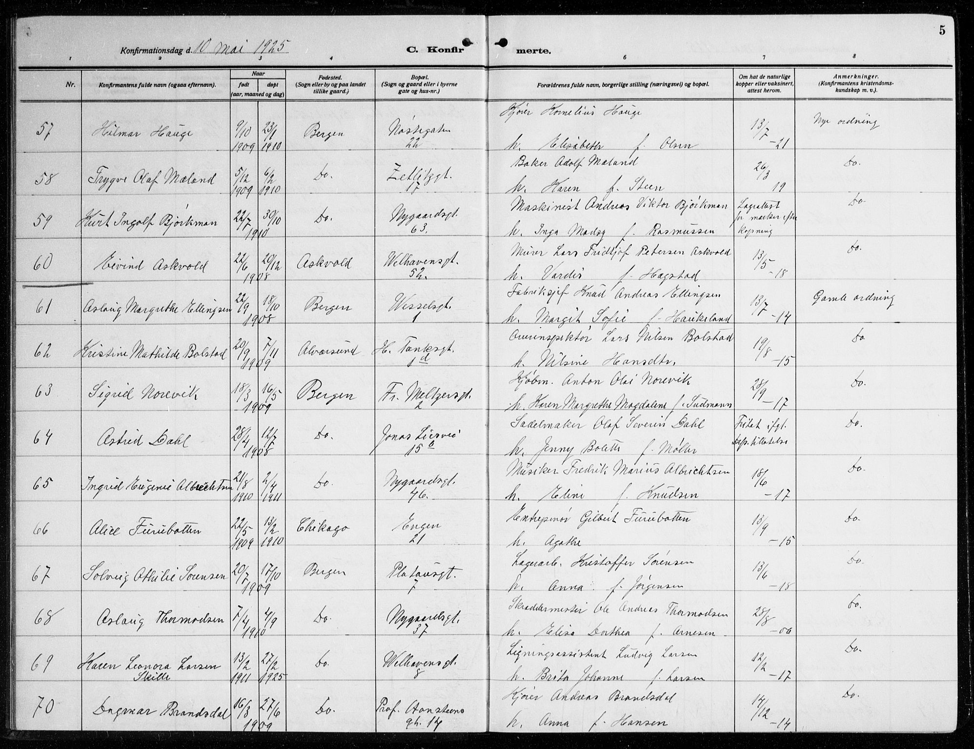 Johanneskirken sokneprestembete, AV/SAB-A-76001/H/Haa/L0010: Parish register (official) no. C 3, 1925-1935, p. 5