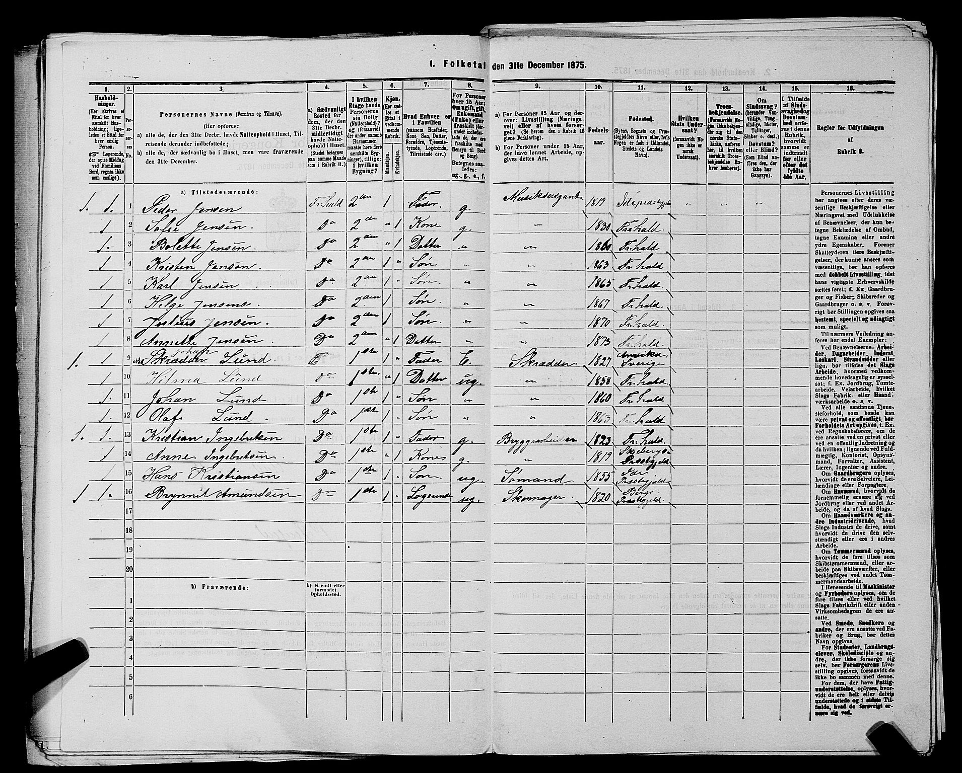 RA, 1875 census for 0101P Fredrikshald, 1875, p. 382