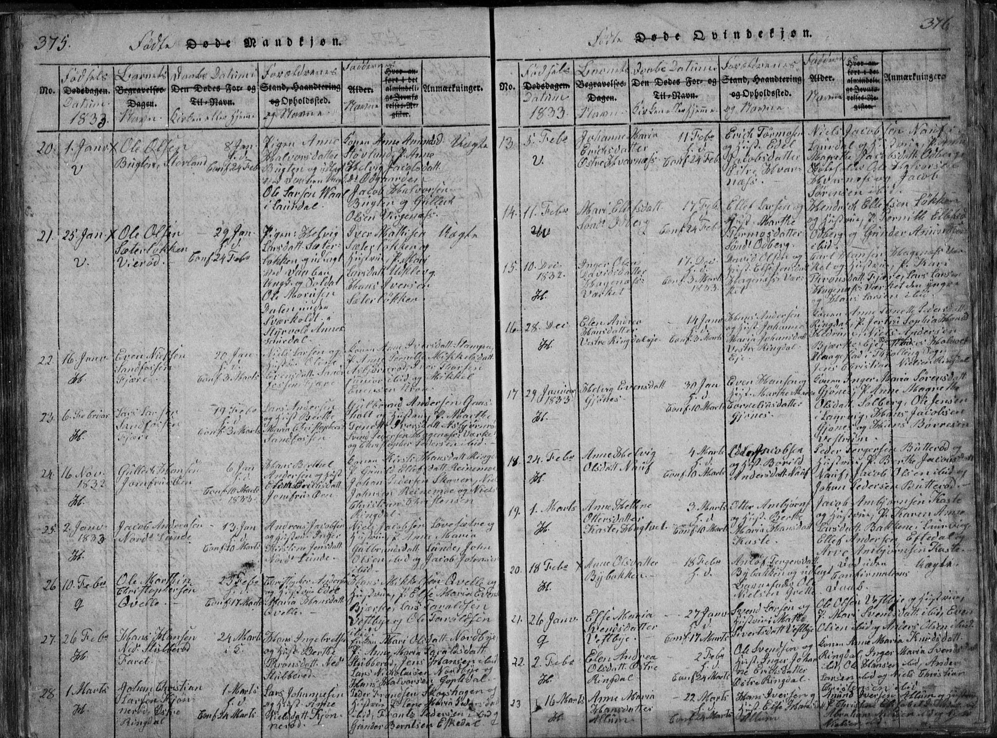 Hedrum kirkebøker, AV/SAKO-A-344/F/Fa/L0004: Parish register (official) no. I 4, 1817-1835, p. 375-376