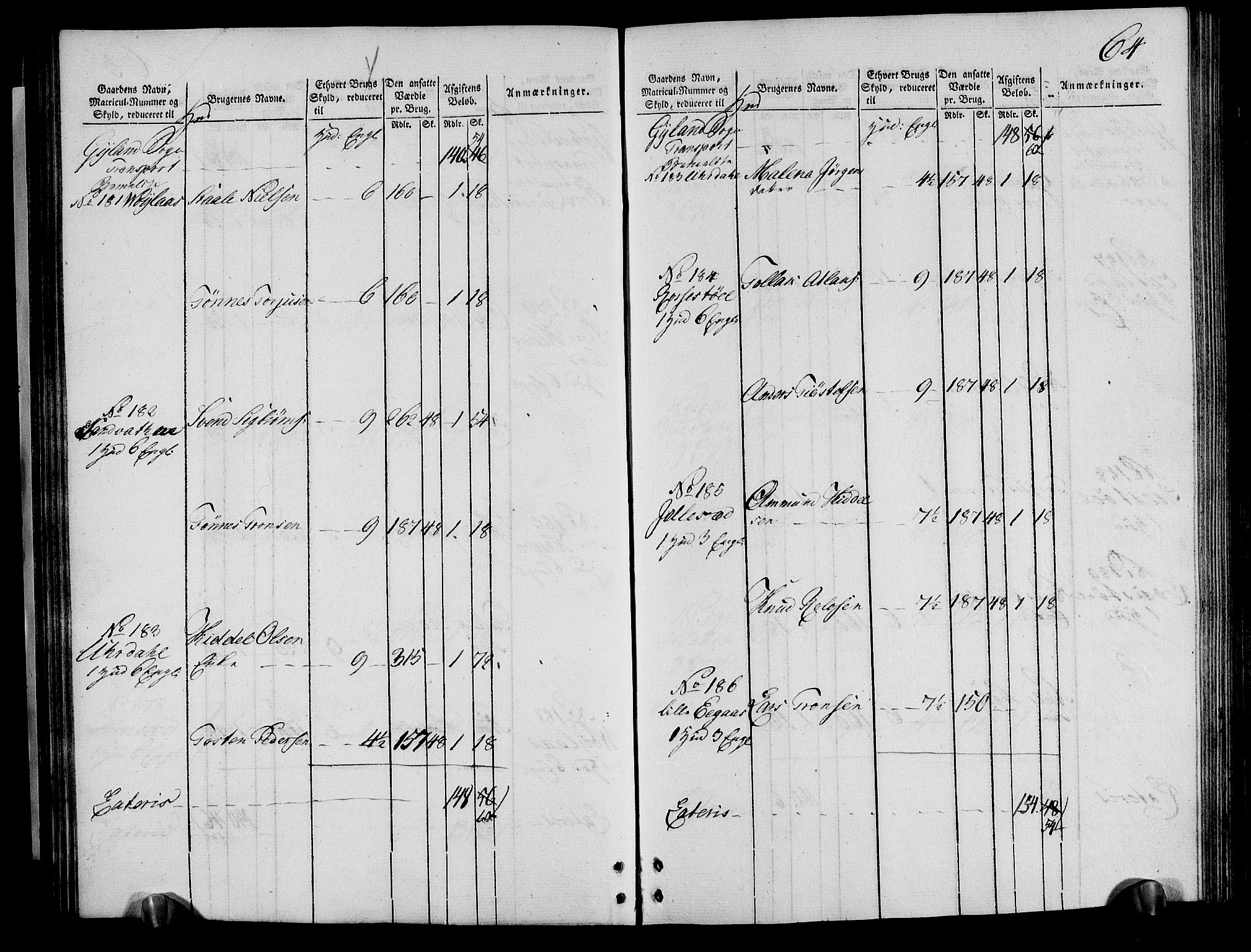 Rentekammeret inntil 1814, Realistisk ordnet avdeling, AV/RA-EA-4070/N/Ne/Nea/L0095: Lista fogderi. Oppebørselsregister, 1803-1804, p. 66