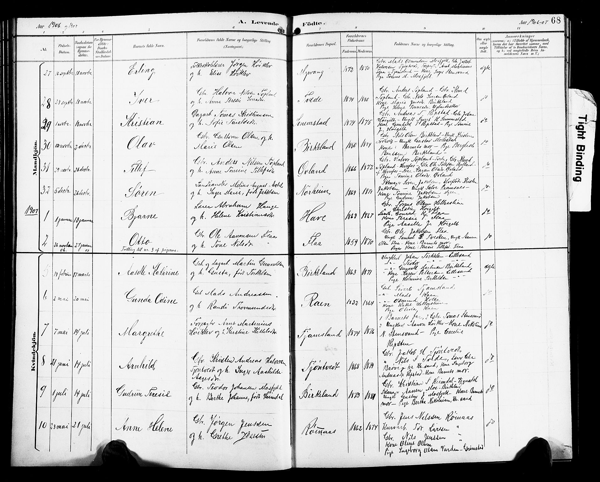 Birkenes sokneprestkontor, AV/SAK-1111-0004/F/Fb/L0004: Parish register (copy) no. B 4, 1893-1930, p. 68