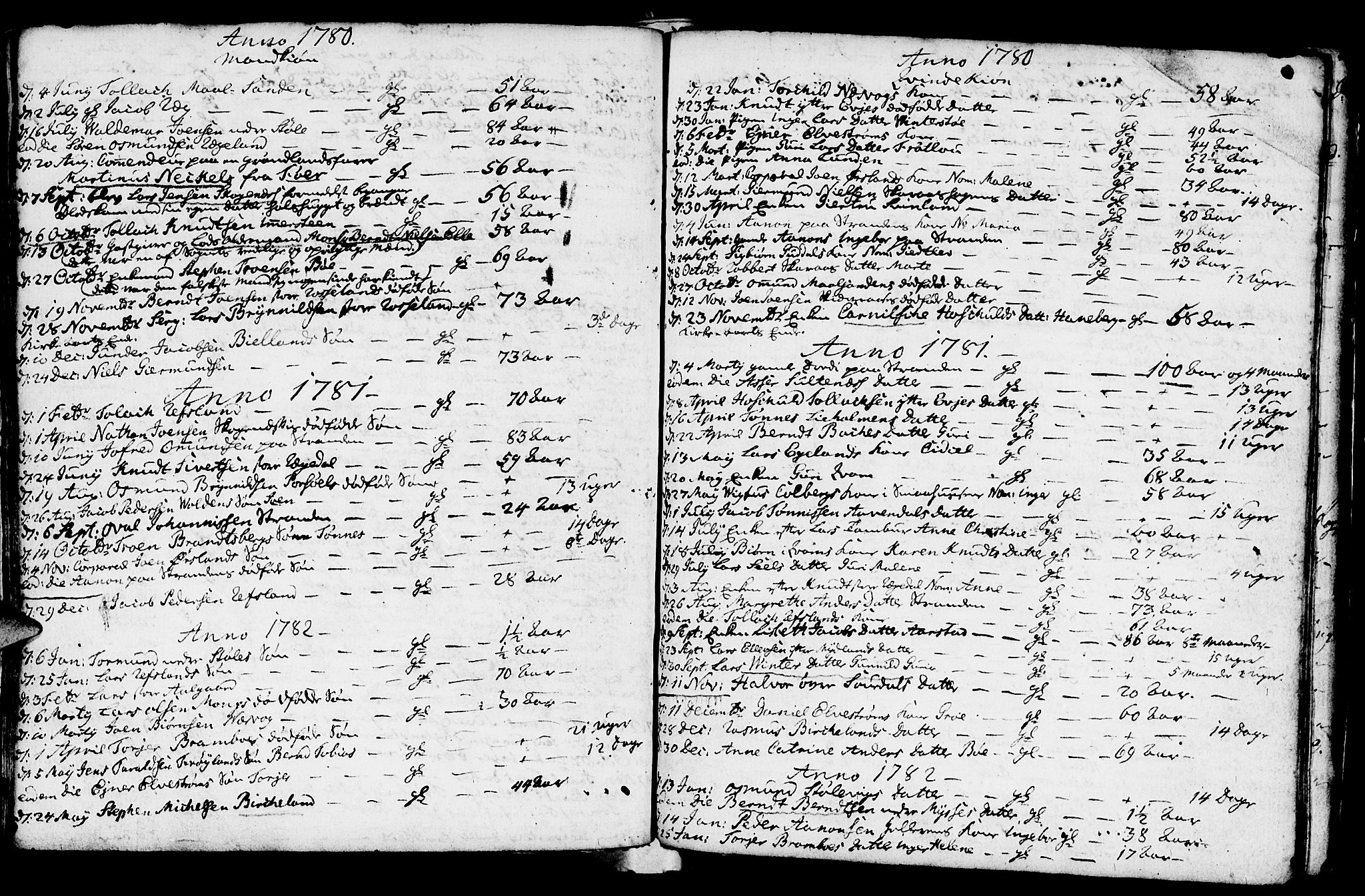 Sokndal sokneprestkontor, SAST/A-101808: Parish register (official) no. A 4, 1762-1811