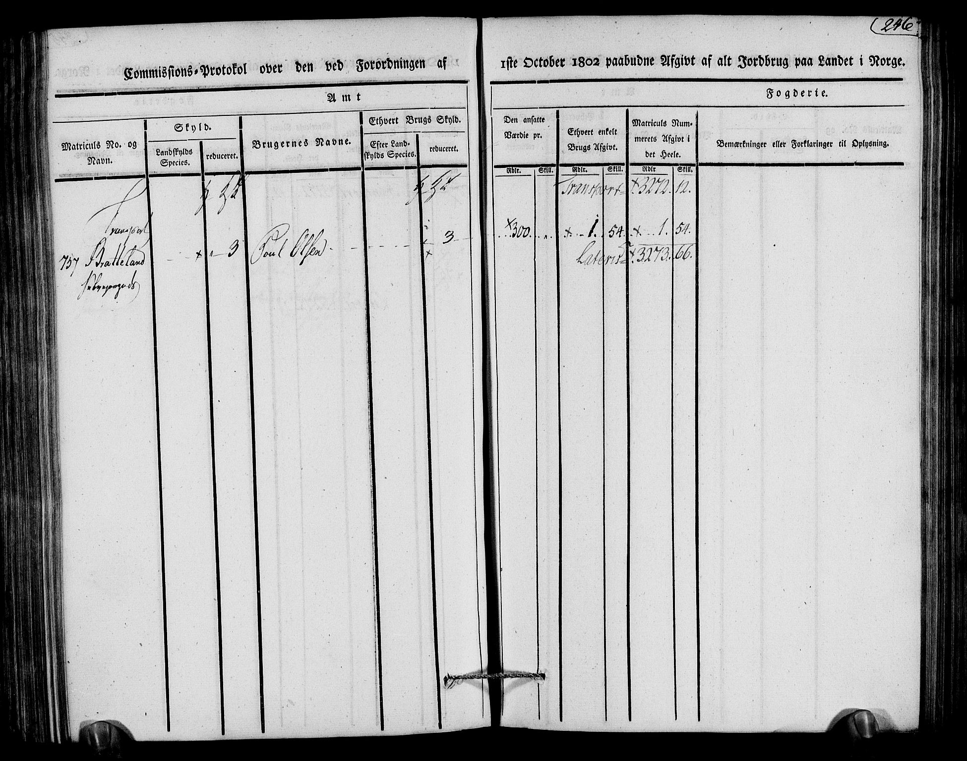 Rentekammeret inntil 1814, Realistisk ordnet avdeling, AV/RA-EA-4070/N/Ne/Nea/L0079: Nedenes fogderi. Kommisjonsprotokoll "Nr. 2", for Strengereid skipreide, 1803, p. 237