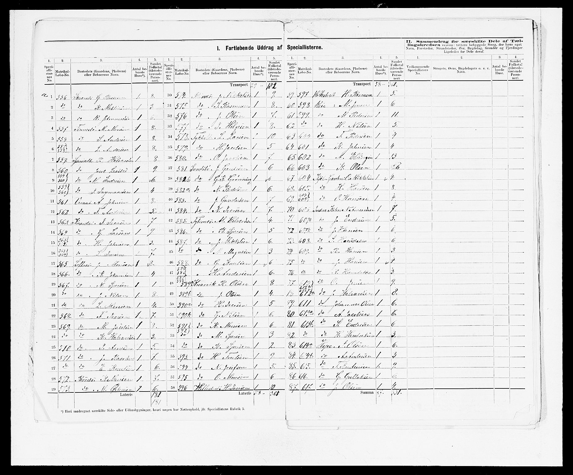 SAB, 1875 census for 1263P Lindås, 1875, p. 38