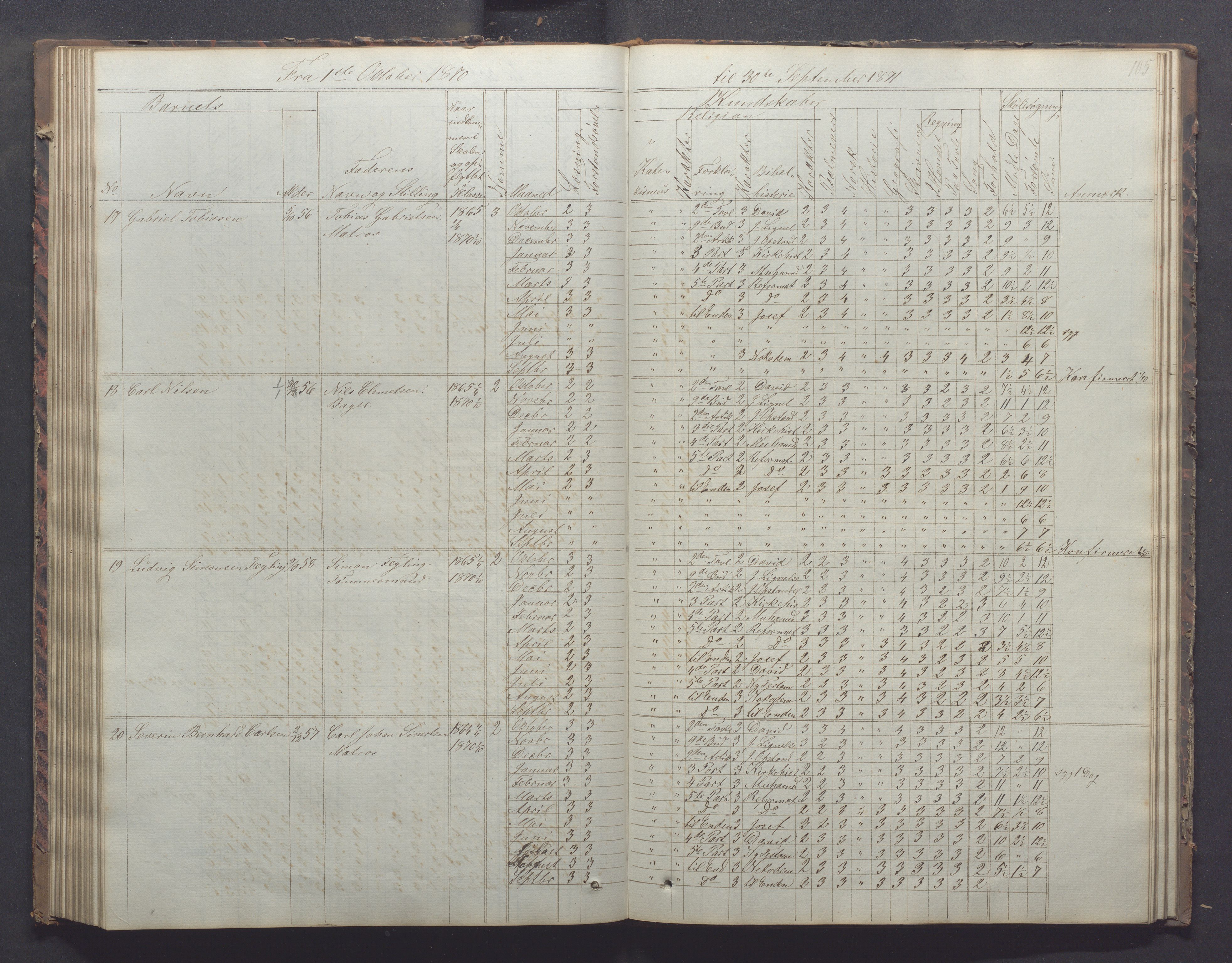 Egersund kommune (Ladested) - Egersund almueskole/folkeskole, IKAR/K-100521/H/L0011: Skoleprotokoll - Almueskolen, 3. klasse, 1863-1872, p. 105