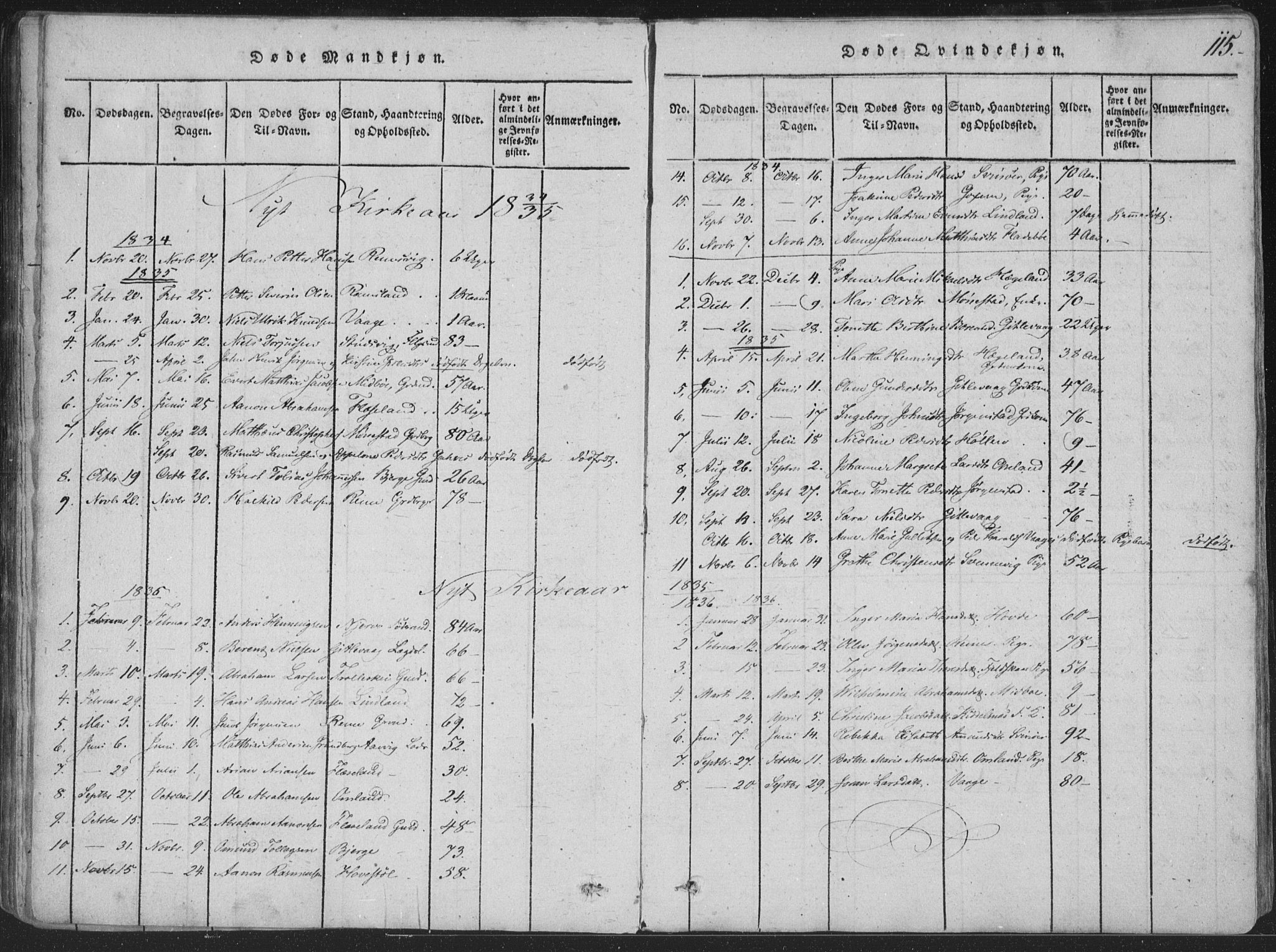Sør-Audnedal sokneprestkontor, SAK/1111-0039/F/Fa/Faa/L0001: Parish register (official) no. A 1, 1816-1848, p. 115