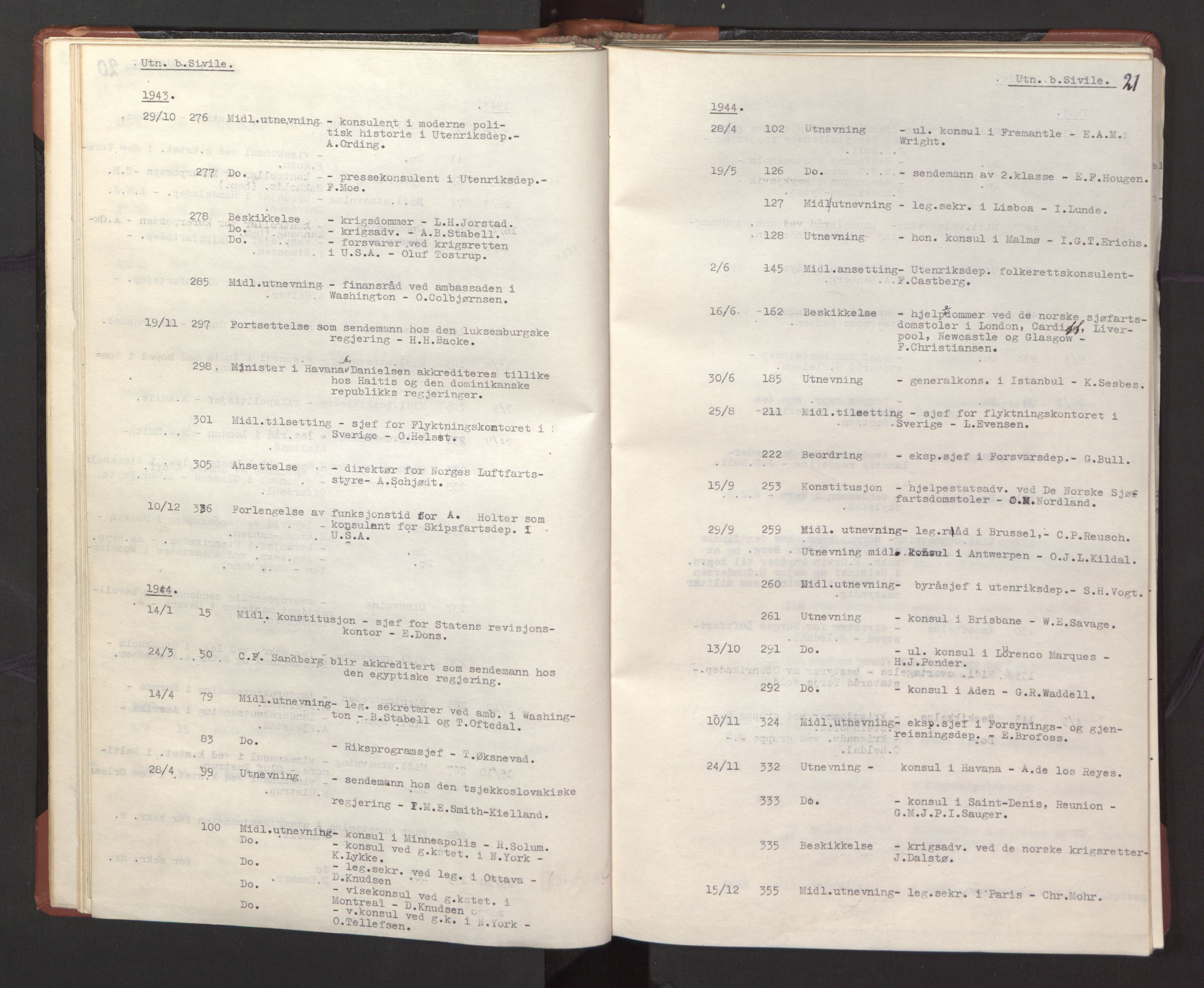 Statsrådssekretariatet, AV/RA-S-1001/A/Ac/L0127: Register 9/4-25/5, 1940-1945, p. 26