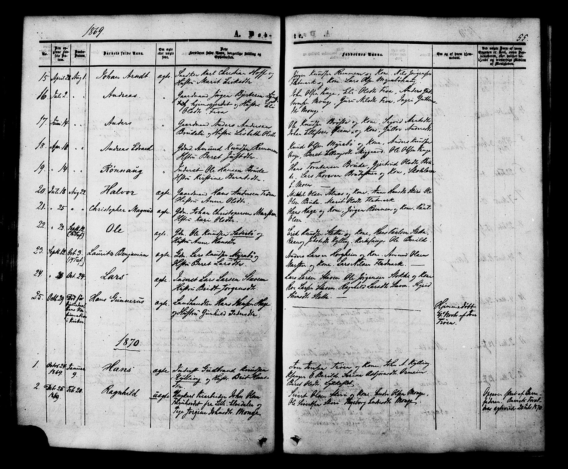 Ministerialprotokoller, klokkerbøker og fødselsregistre - Møre og Romsdal, SAT/A-1454/546/L0594: Parish register (official) no. 546A02, 1854-1882, p. 55