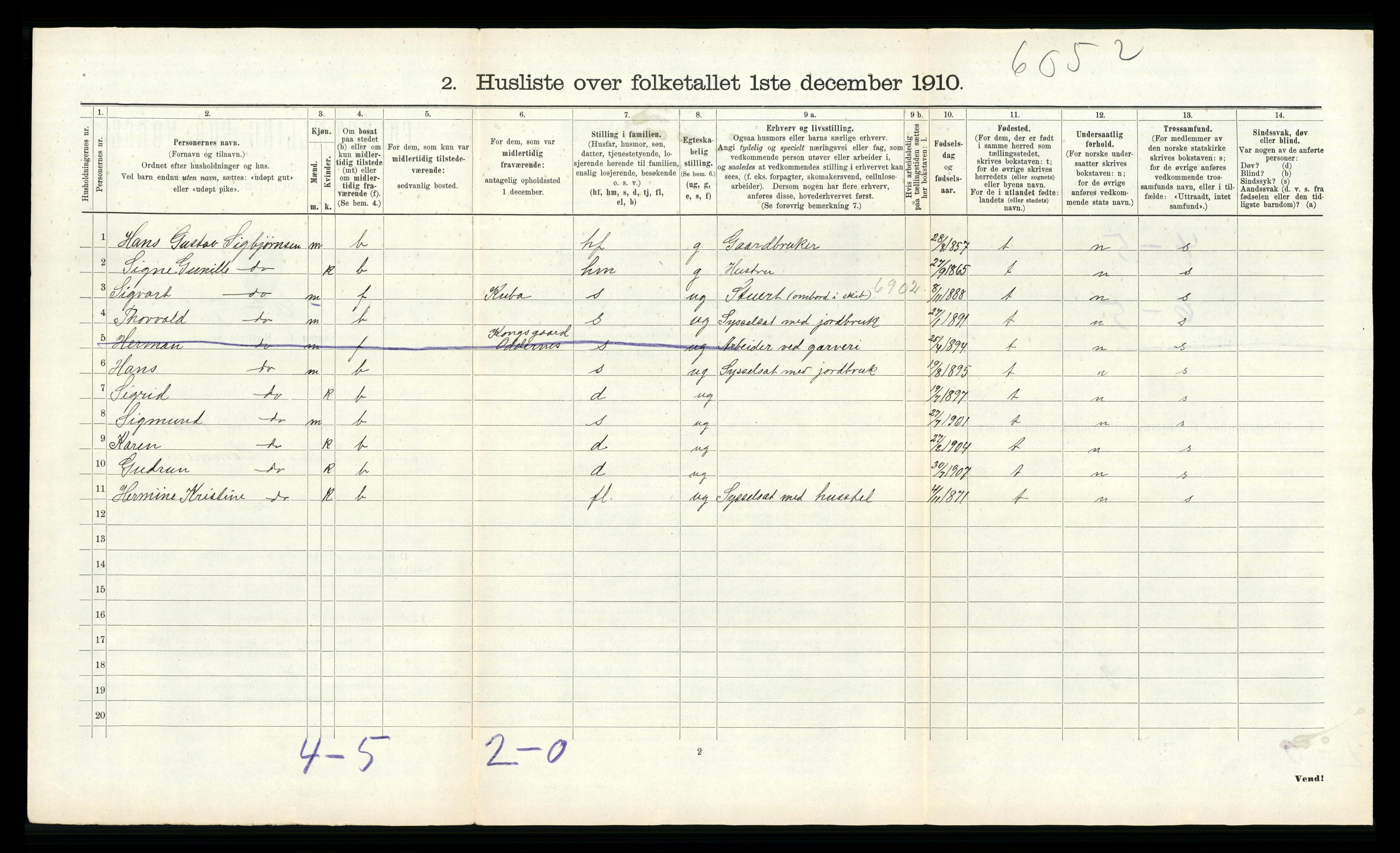 RA, 1910 census for Randesund, 1910, p. 41