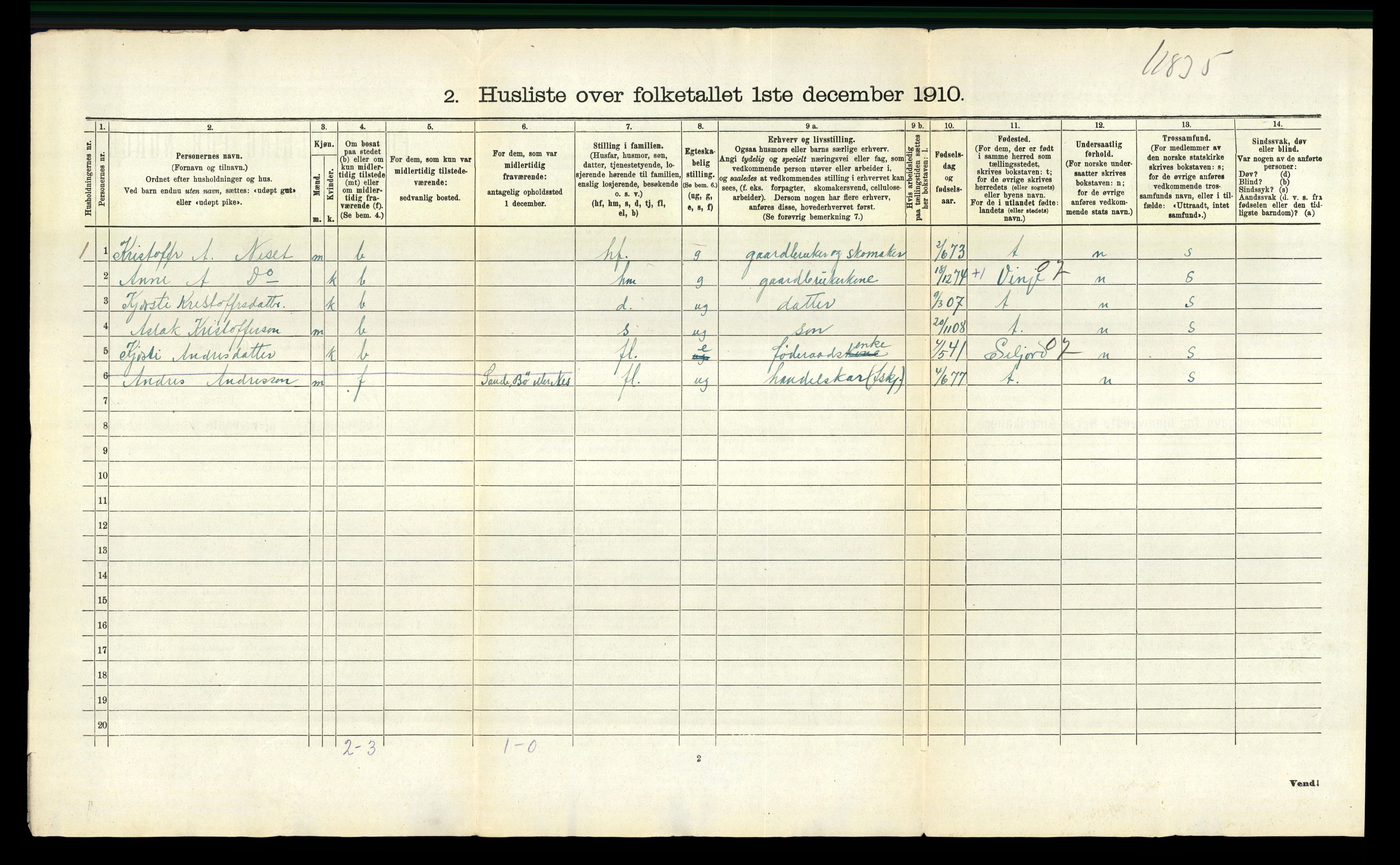 RA, 1910 census for Rauland, 1910, p. 46