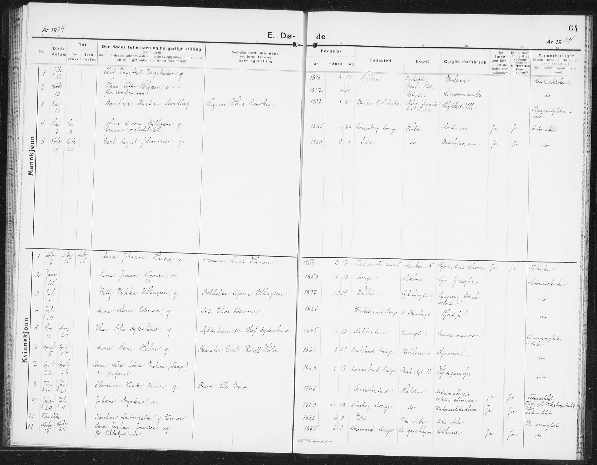 Halden prestekontor Kirkebøker, SAO/A-10909/F/Fb/L0002: Parish register (official) no. II 2, 1933-1942, p. 64