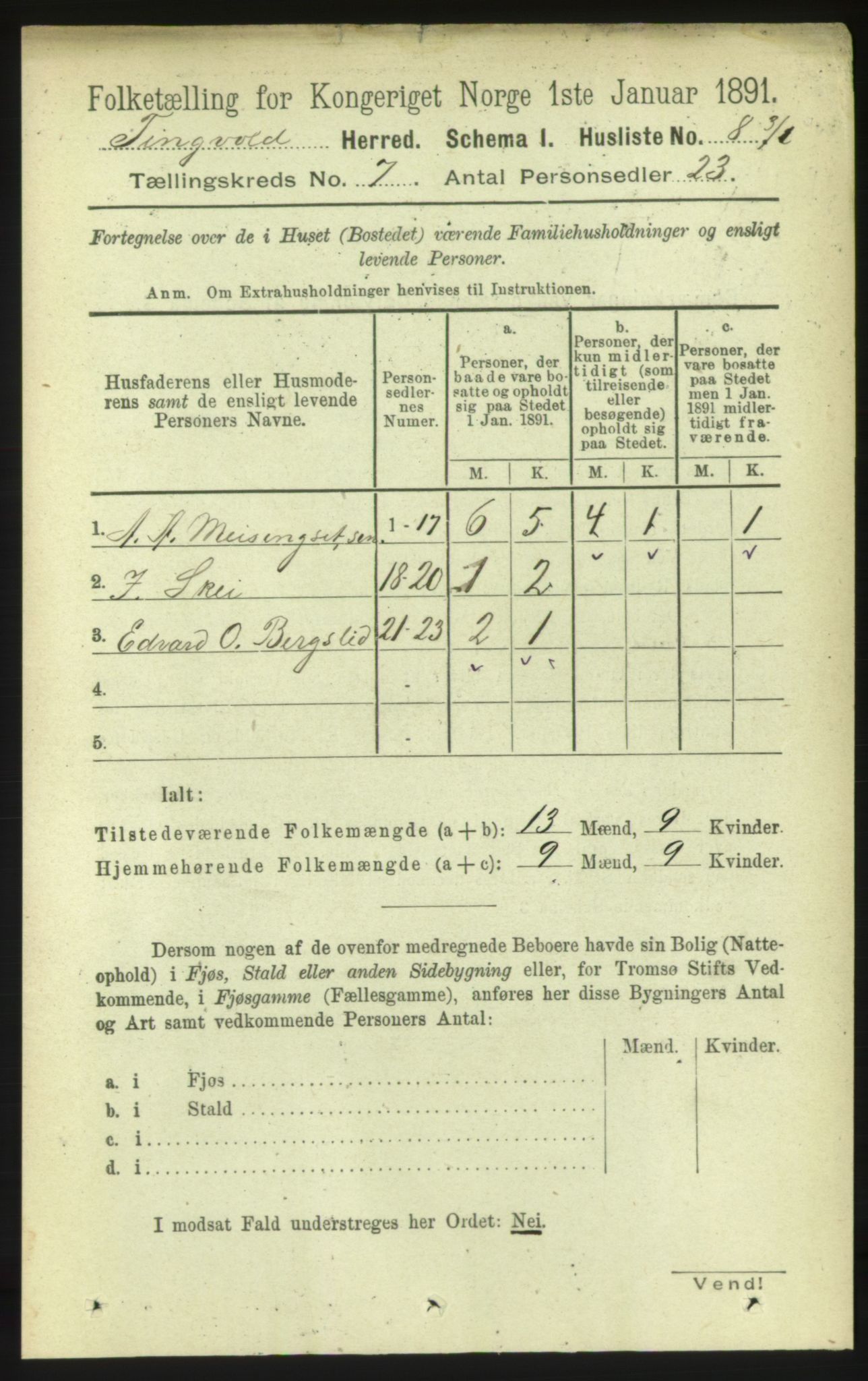 RA, 1891 census for 1560 Tingvoll, 1891, p. 2841