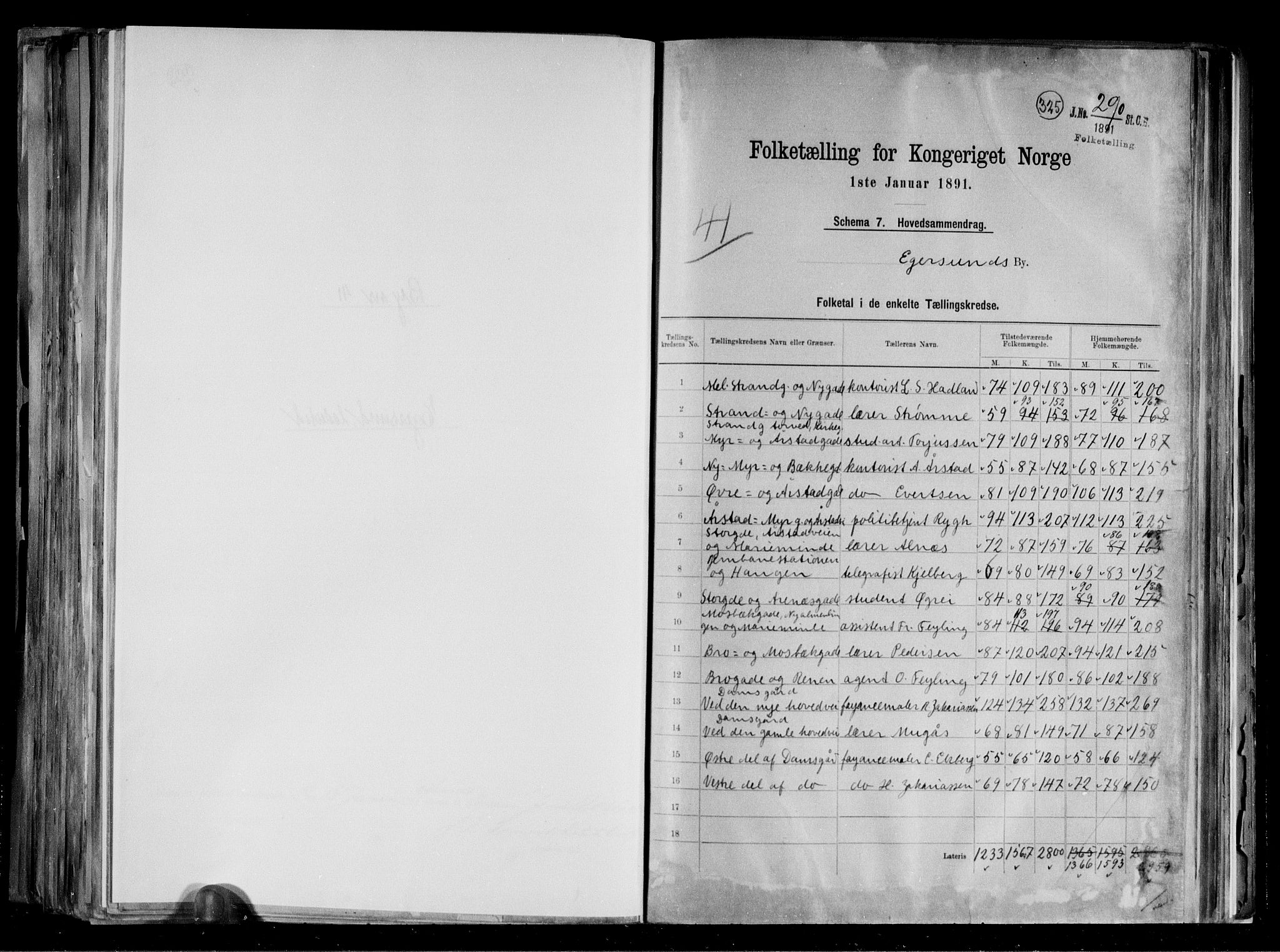 RA, 1891 census for 1101 Egersund, 1891, p. 2