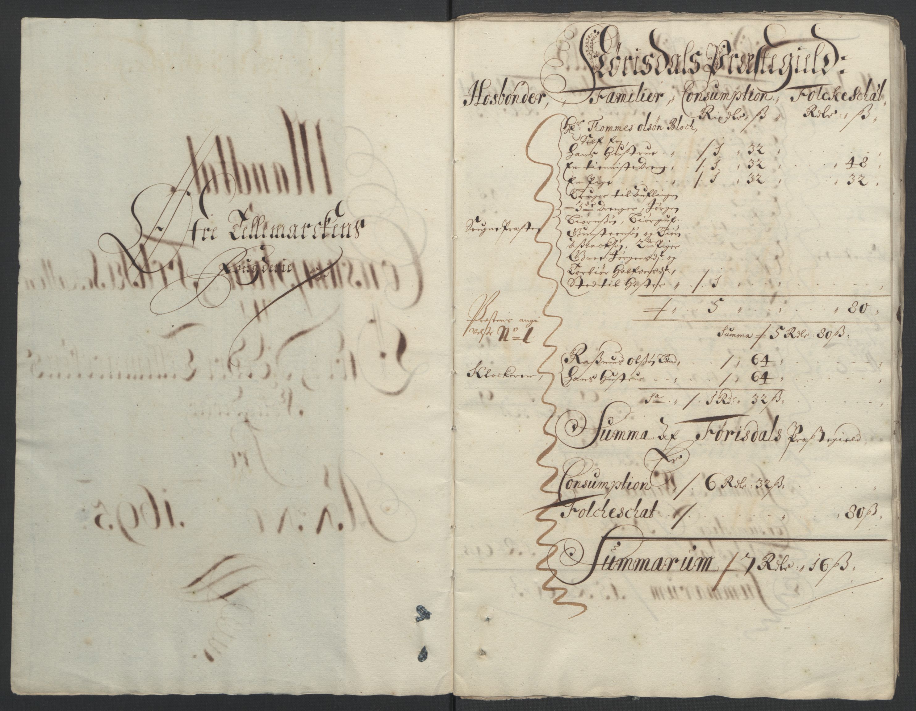 Rentekammeret inntil 1814, Reviderte regnskaper, Fogderegnskap, AV/RA-EA-4092/R36/L2093: Fogderegnskap Øvre og Nedre Telemark og Bamble, 1695, p. 299