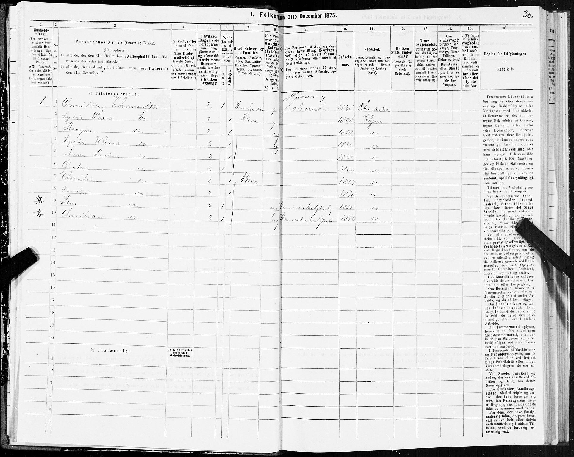 SAT, 1875 census for 1601 Trondheim, 1875, p. 4030