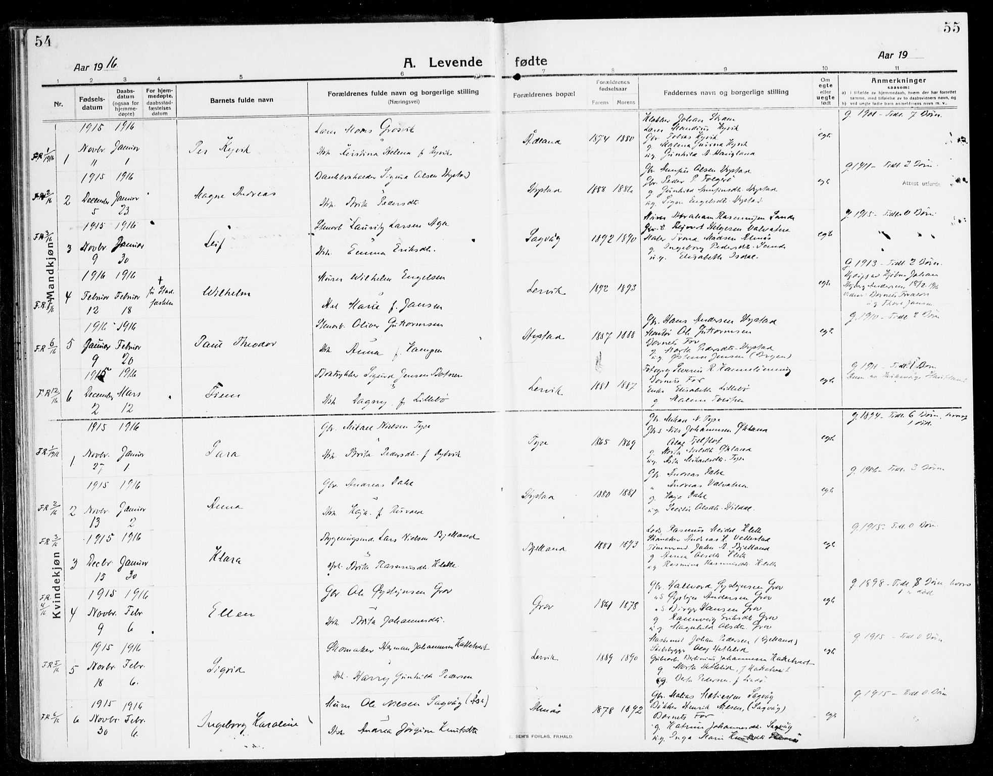Stord sokneprestembete, SAB/A-78201/H/Haa: Parish register (official) no. B 3, 1913-1925, p. 54-55