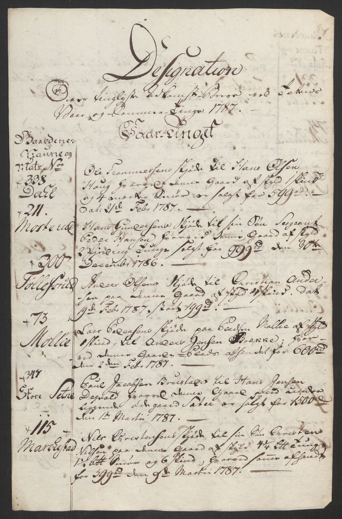 Rentekammeret inntil 1814, Reviderte regnskaper, Fogderegnskap, RA/EA-4092/R19/L1374: Fogderegnskap Toten, Hadeland og Vardal, 1787, p. 224