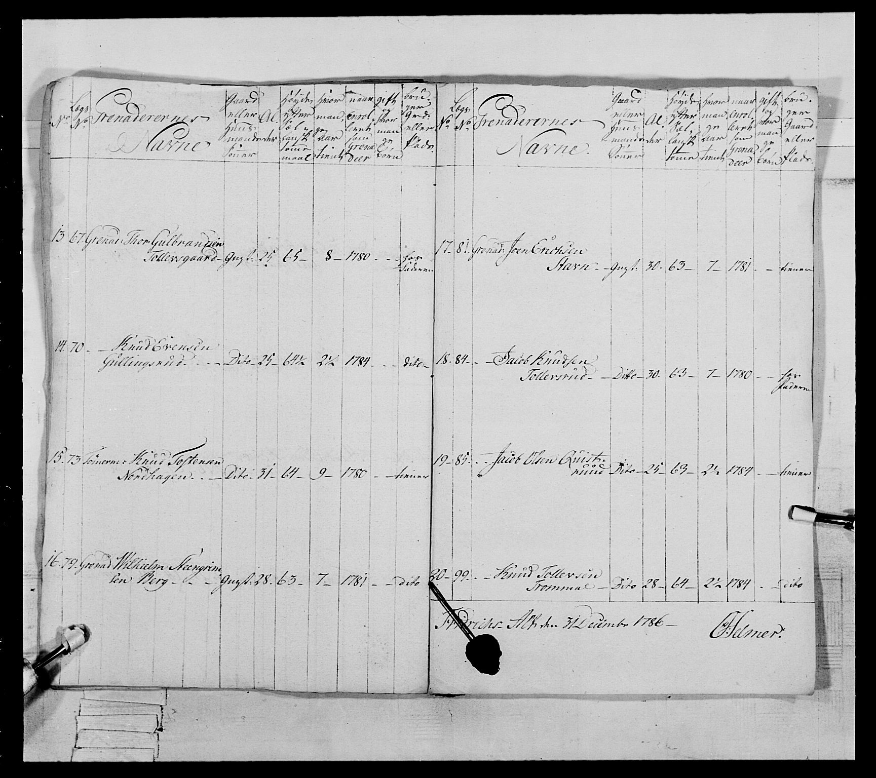 Generalitets- og kommissariatskollegiet, Det kongelige norske kommissariatskollegium, AV/RA-EA-5420/E/Eh/L0065: 2. Opplandske nasjonale infanteriregiment, 1786-1789, p. 21