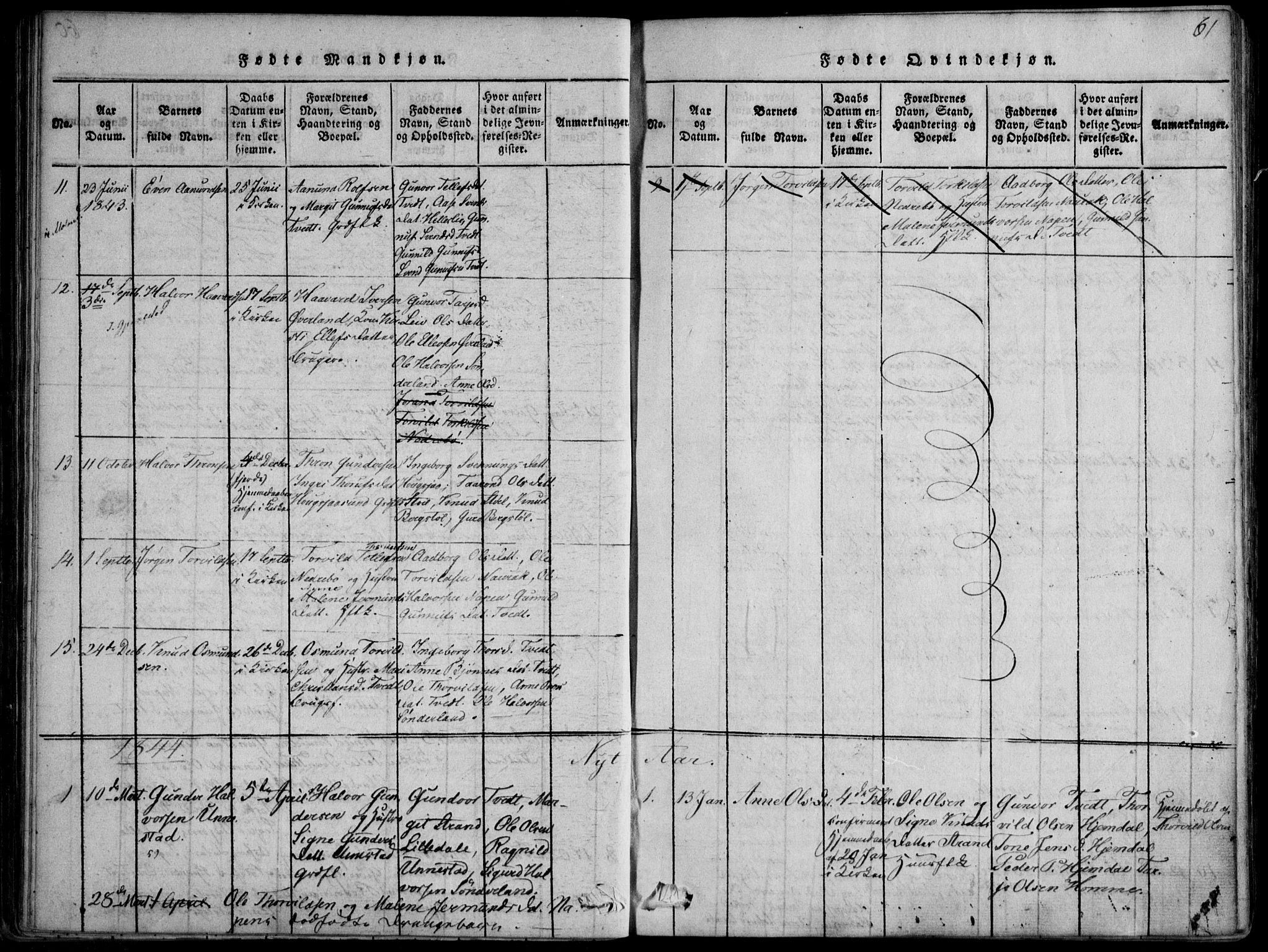 Nissedal kirkebøker, SAKO/A-288/F/Fb/L0001: Parish register (official) no. II 1, 1814-1845, p. 61