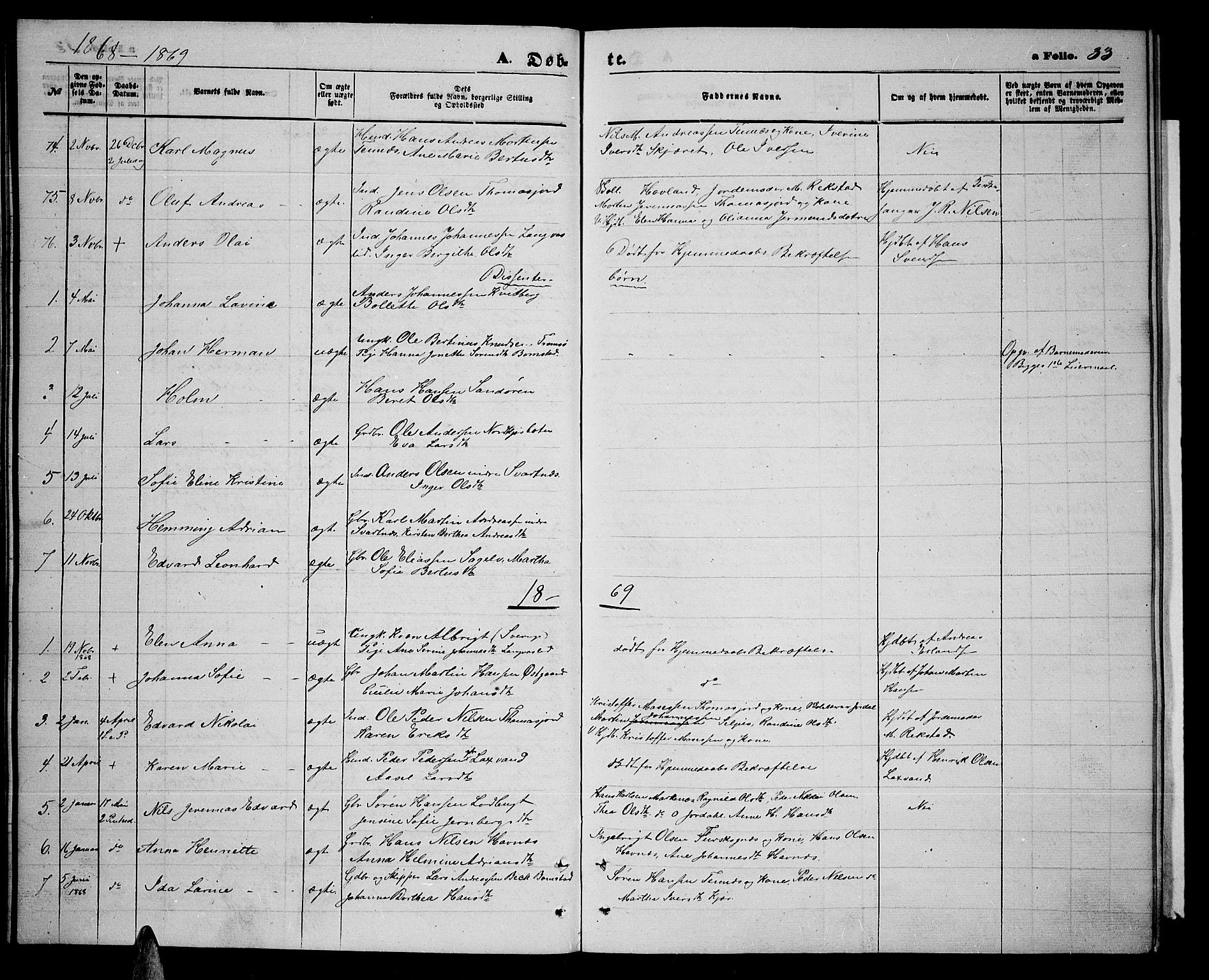 Balsfjord sokneprestembete, SATØ/S-1303/G/Ga/L0006klokker: Parish register (copy) no. 6, 1863-1878, p. 33
