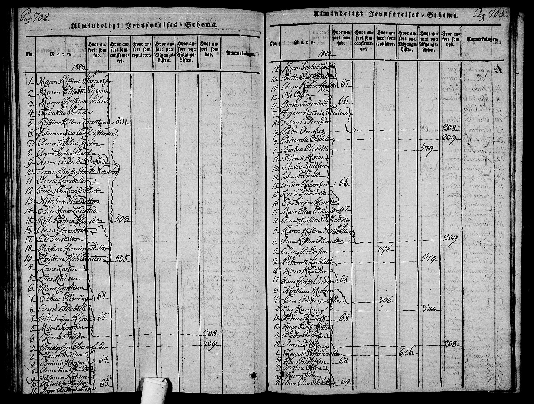 Holmestrand kirkebøker, SAKO/A-346/F/Fa/L0001: Parish register (official) no. 1, 1814-1840, p. 702-703