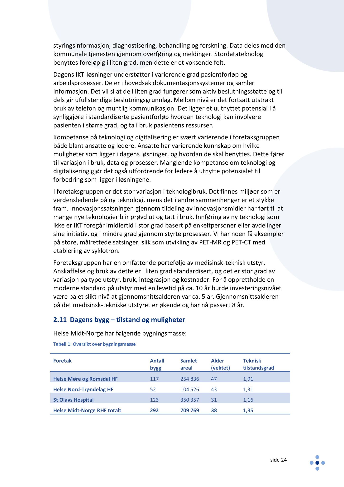 Klæbu Kommune, TRKO/KK/05-UOm/L009: Utvalg for omsorg - Møtedokumenter, 2018, p. 250