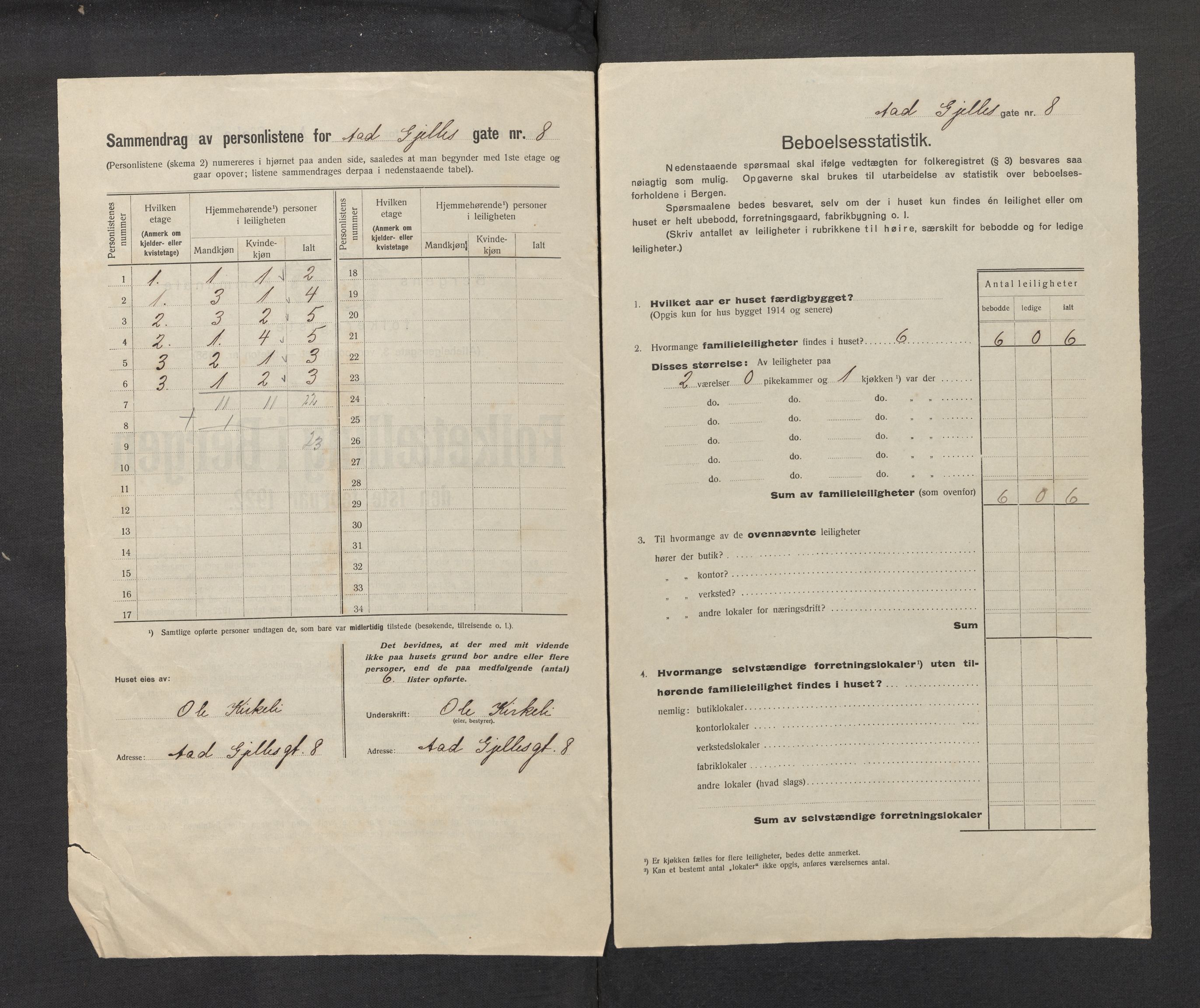 SAB, Municipal Census 1922 for Bergen, 1922, p. 2