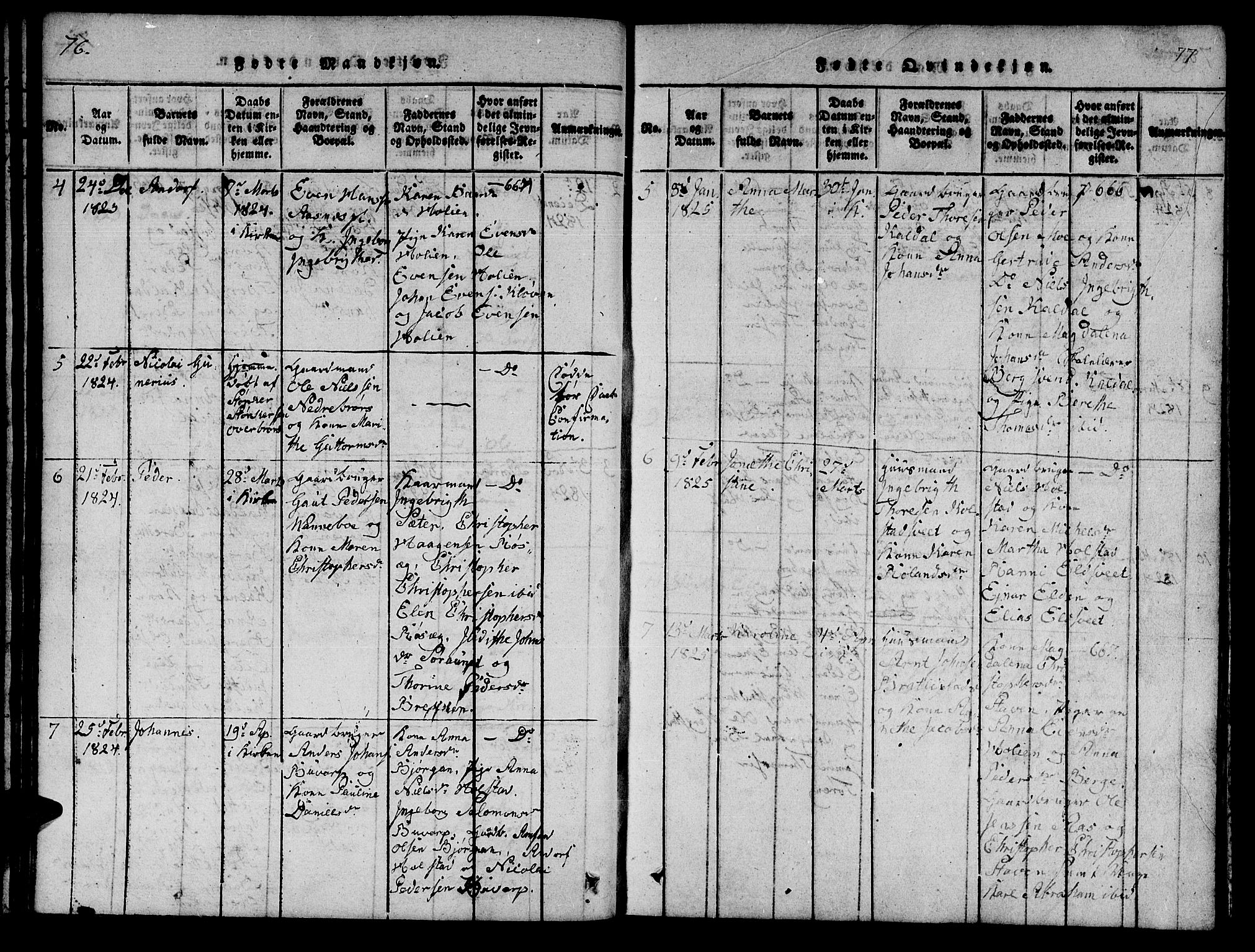 Ministerialprotokoller, klokkerbøker og fødselsregistre - Nord-Trøndelag, SAT/A-1458/742/L0411: Parish register (copy) no. 742C02, 1817-1825, p. 76-77