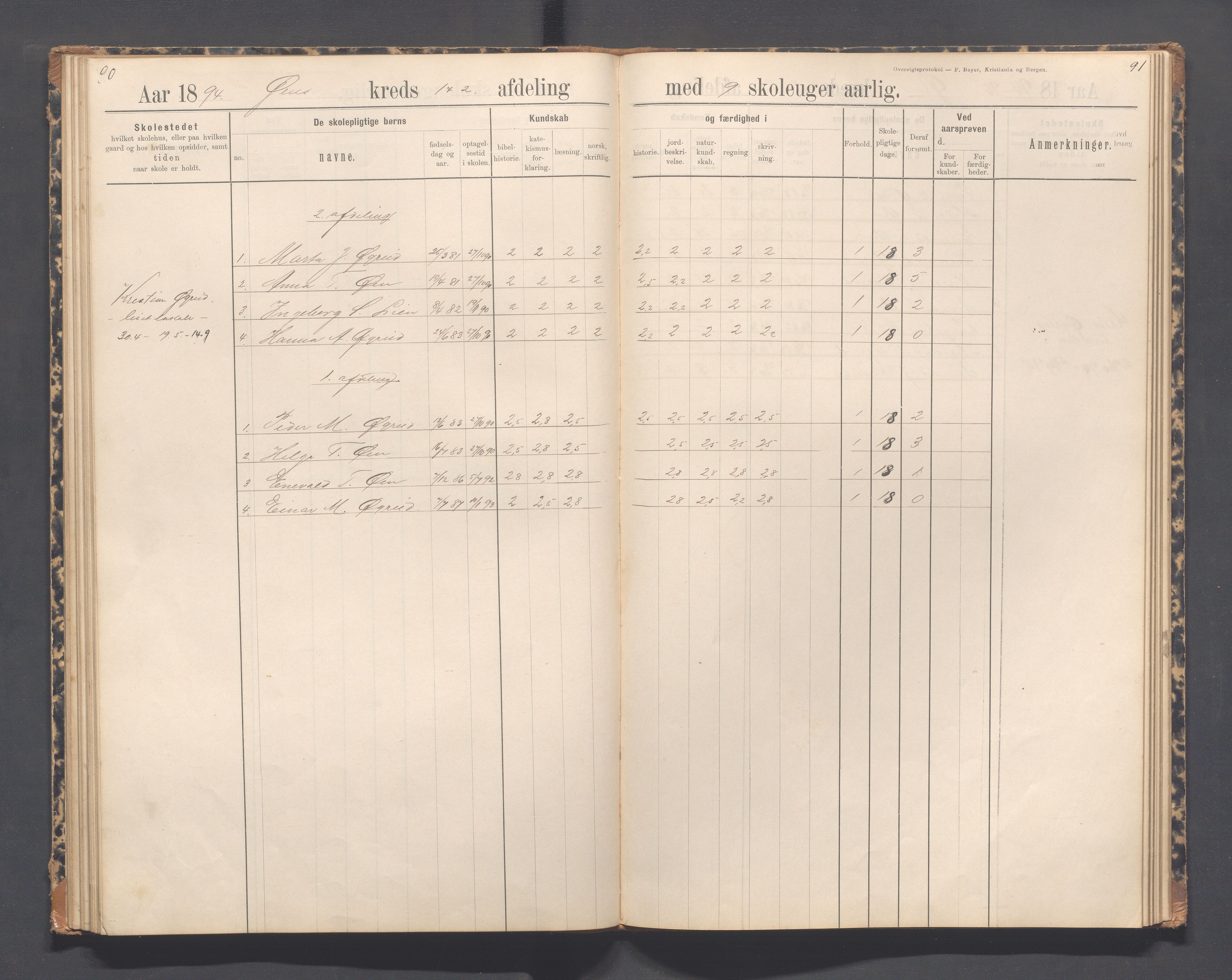 Helleland kommune - Skolekommisjonen/skolestyret, IKAR/K-100486/H/L0012: Skoleprotokoll - Terland, Hæstad, Øen, 1891-1897, p. 90-91