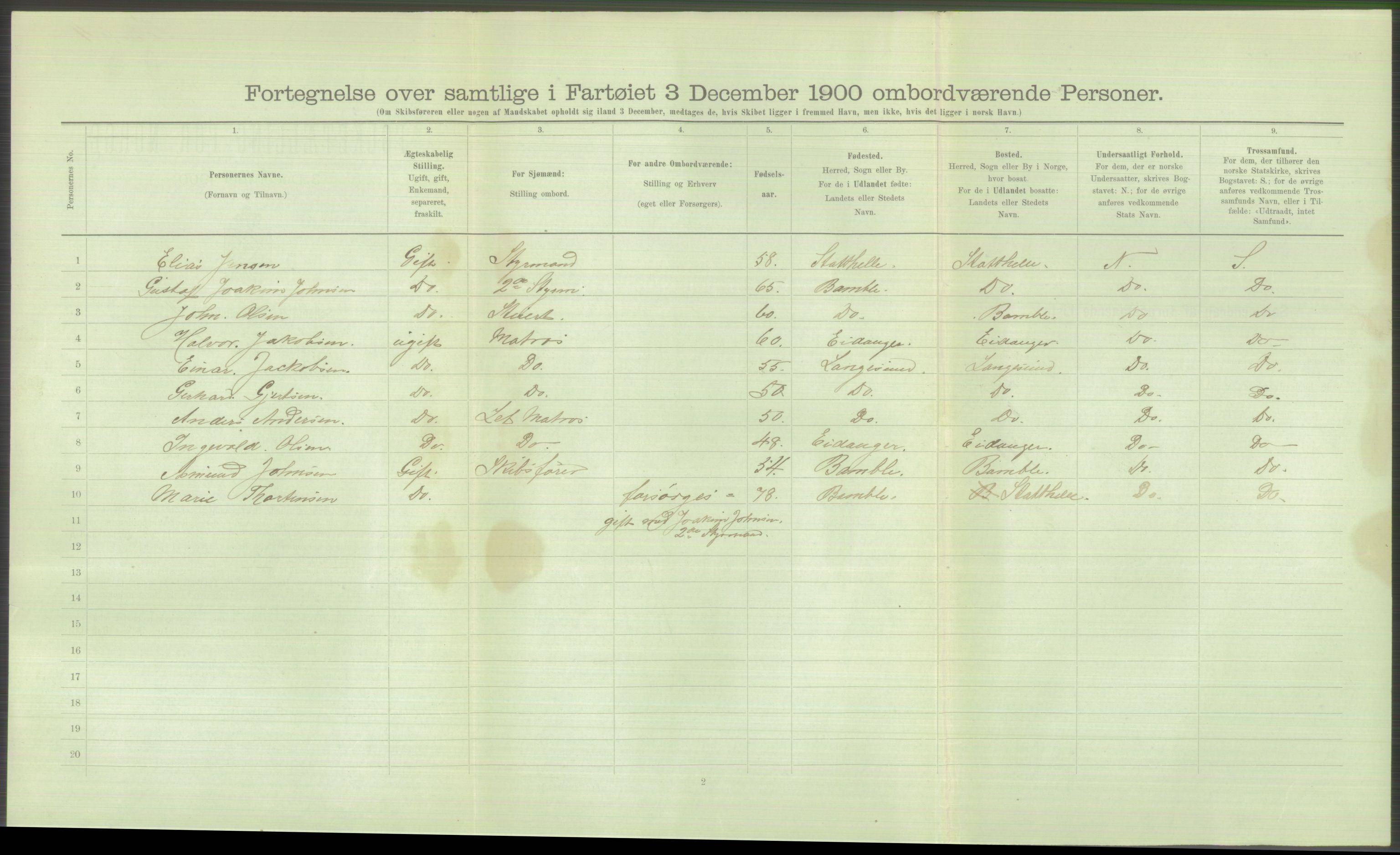 RA, 1900 Census - ship lists from ships in Norwegian harbours, harbours abroad and at sea, 1900, p. 606