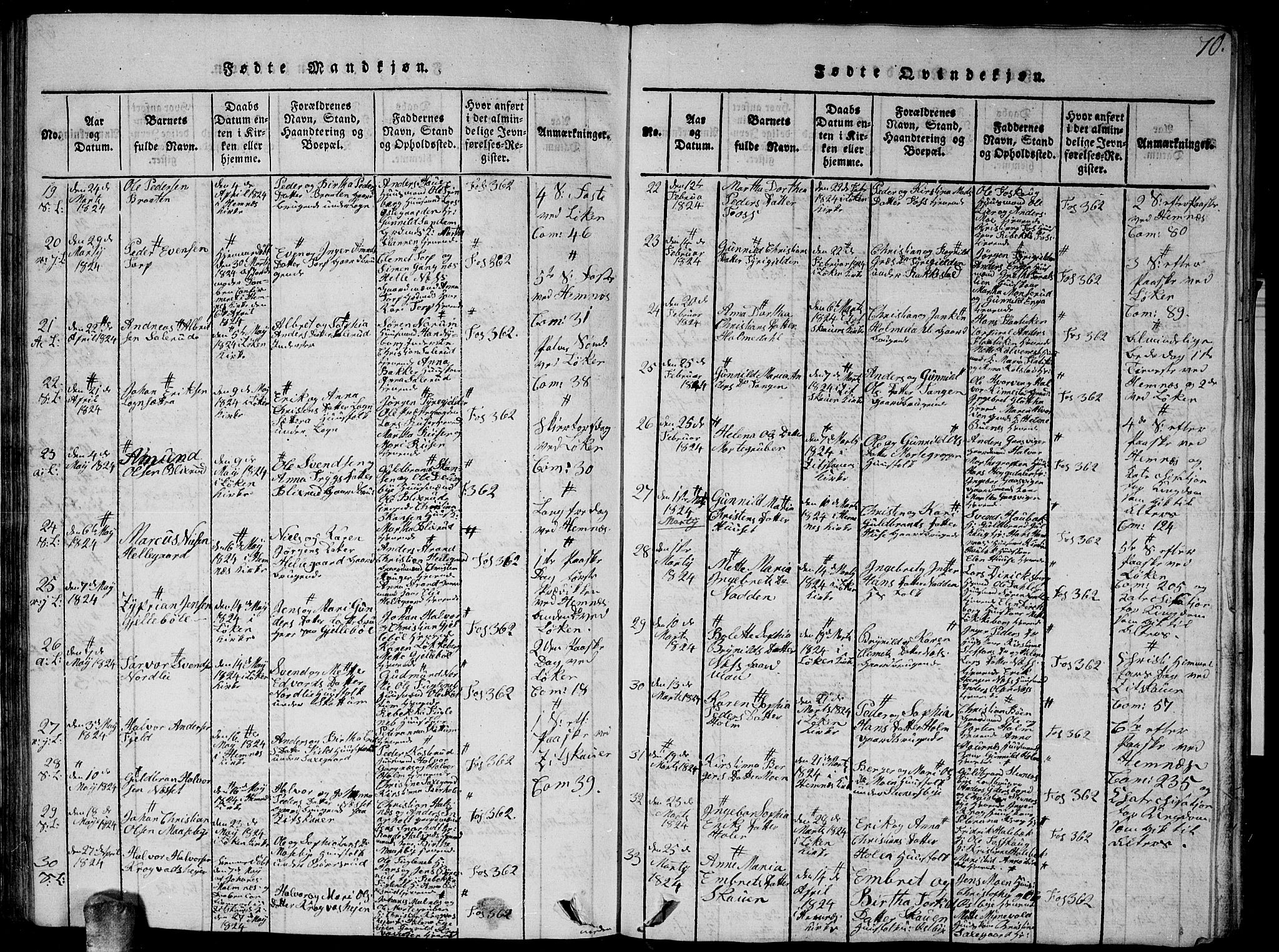 Høland prestekontor Kirkebøker, SAO/A-10346a/G/Ga/L0001: Parish register (copy) no. I 1, 1814-1827, p. 70