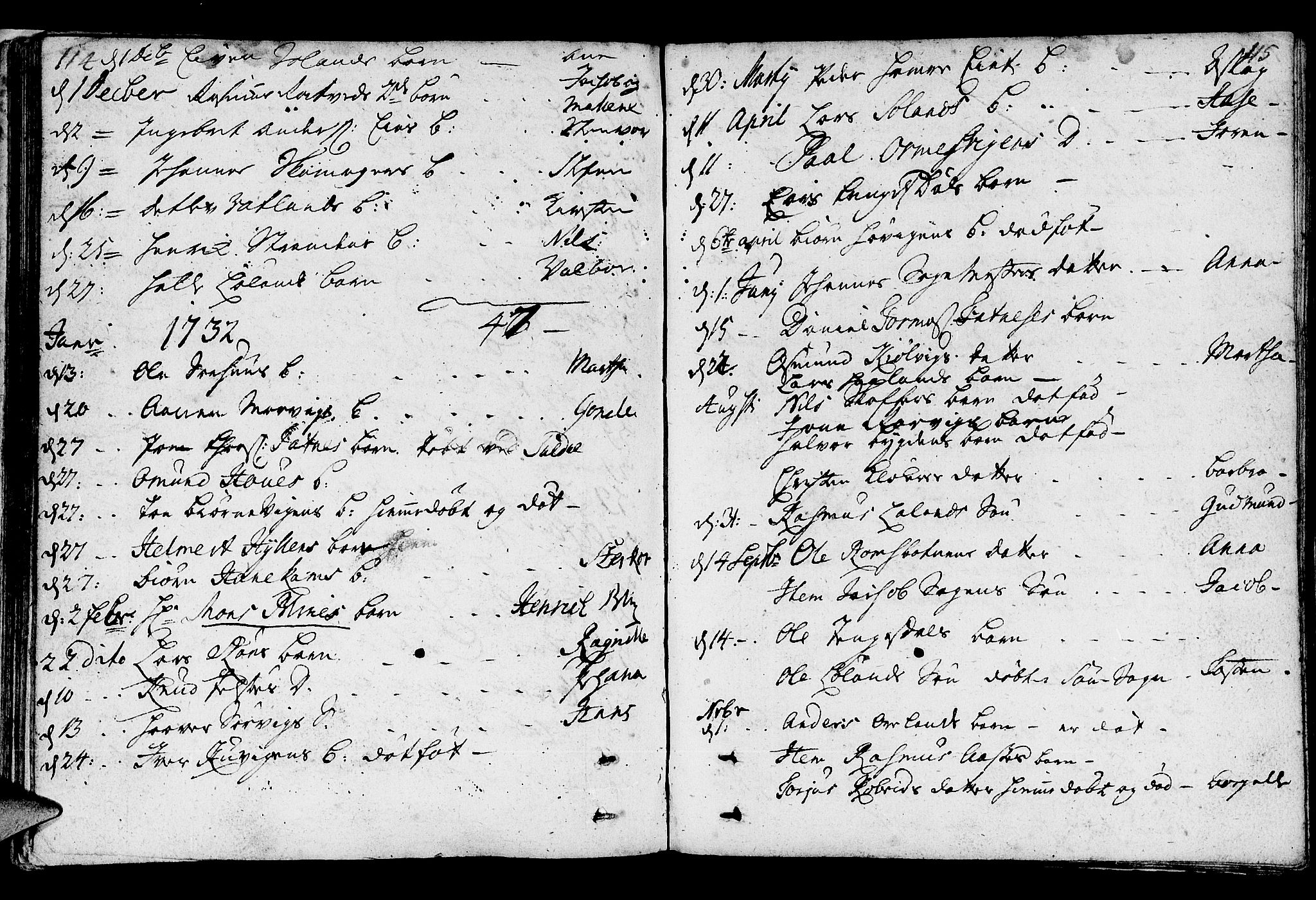 Jelsa sokneprestkontor, SAST/A-101842/01/IV: Parish register (official) no. A 1, 1695-1737, p. 114-115