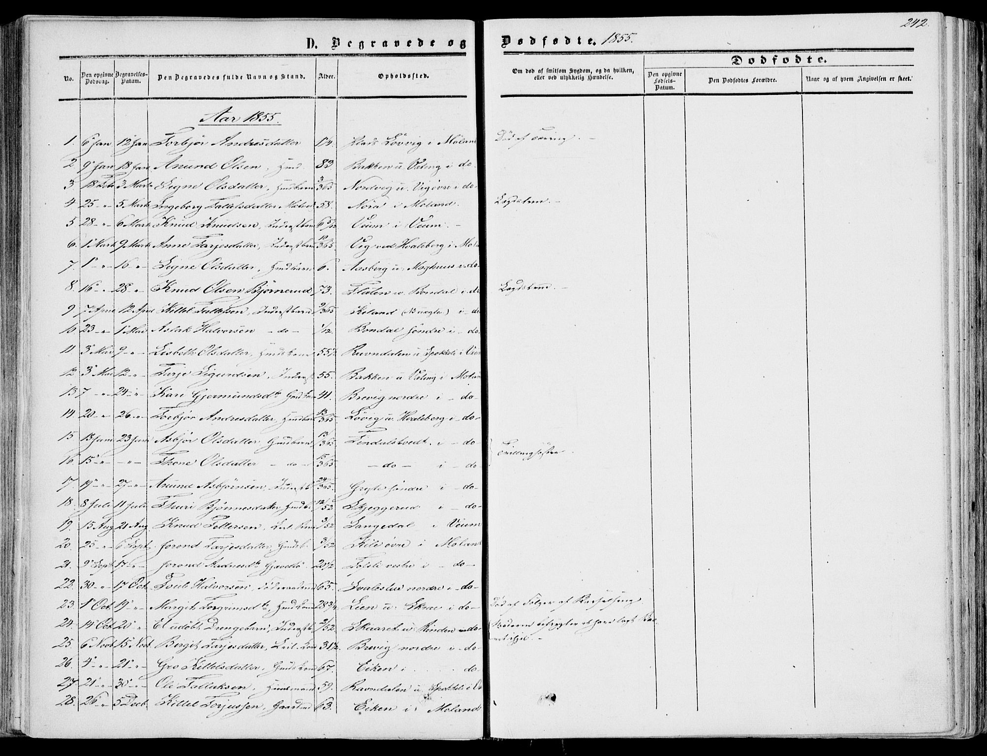 Fyresdal kirkebøker, SAKO/A-263/F/Fa/L0005: Parish register (official) no. I 5, 1855-1871, p. 242