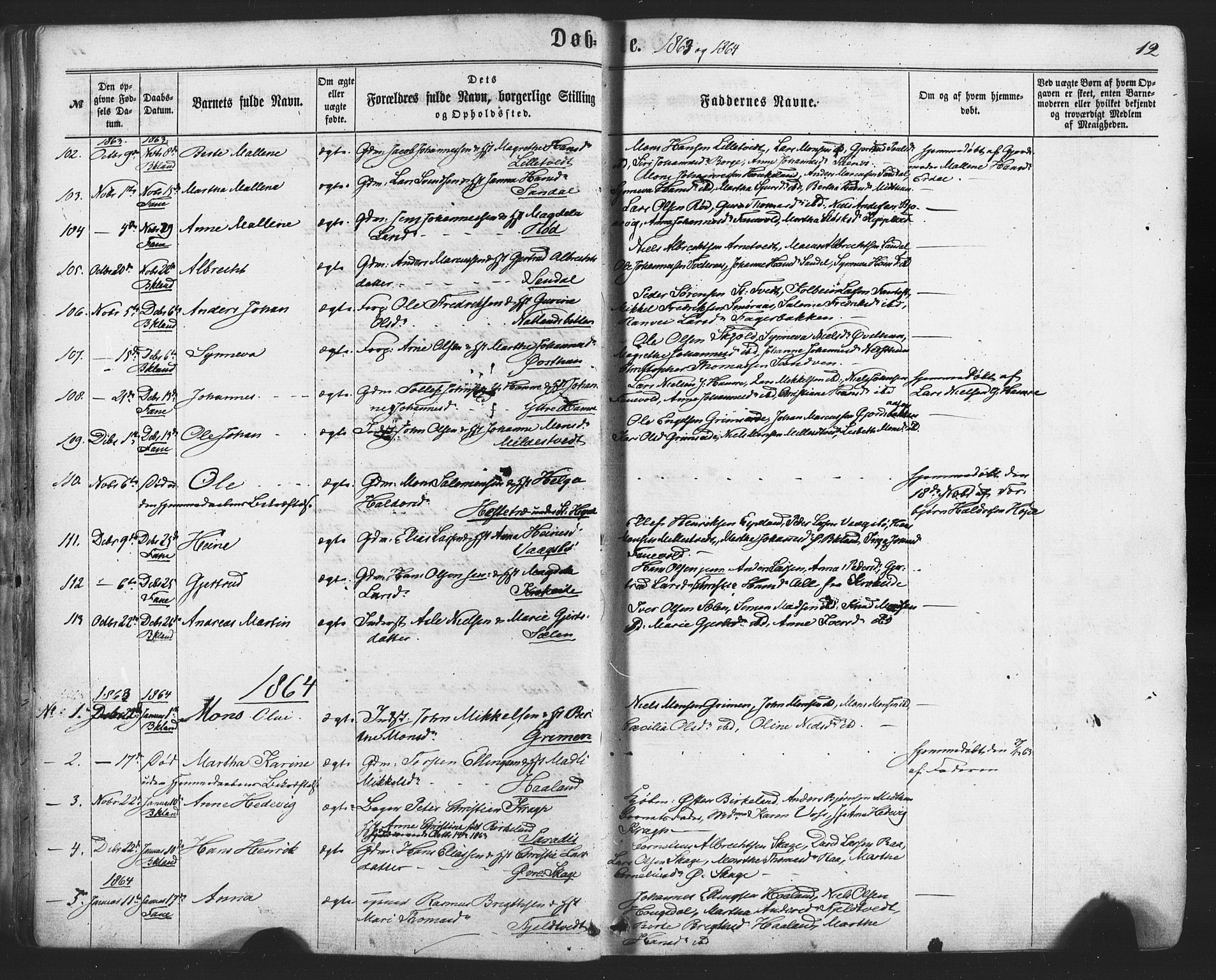 Fana Sokneprestembete, AV/SAB-A-75101/H/Haa/Haaa/L0012: Parish register (official) no. A 12, 1862-1878, p. 12