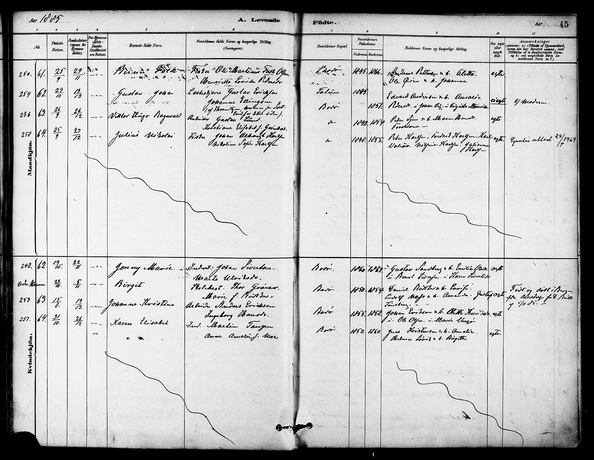 Ministerialprotokoller, klokkerbøker og fødselsregistre - Nordland, AV/SAT-A-1459/801/L0030: Parish register (copy) no. 801C05, 1879-1887, p. 45