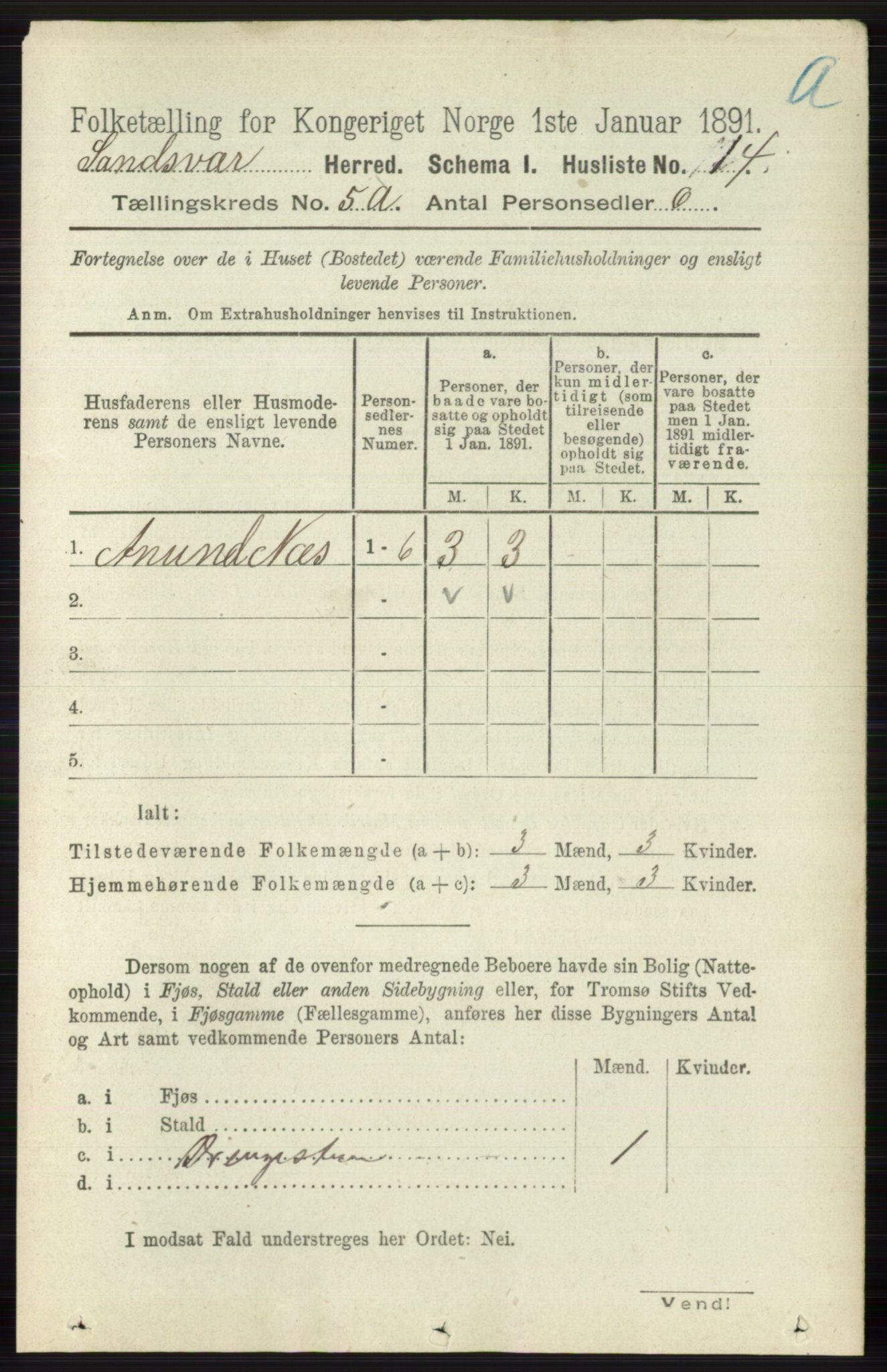RA, 1891 census for 0629 Sandsvær, 1891, p. 2455