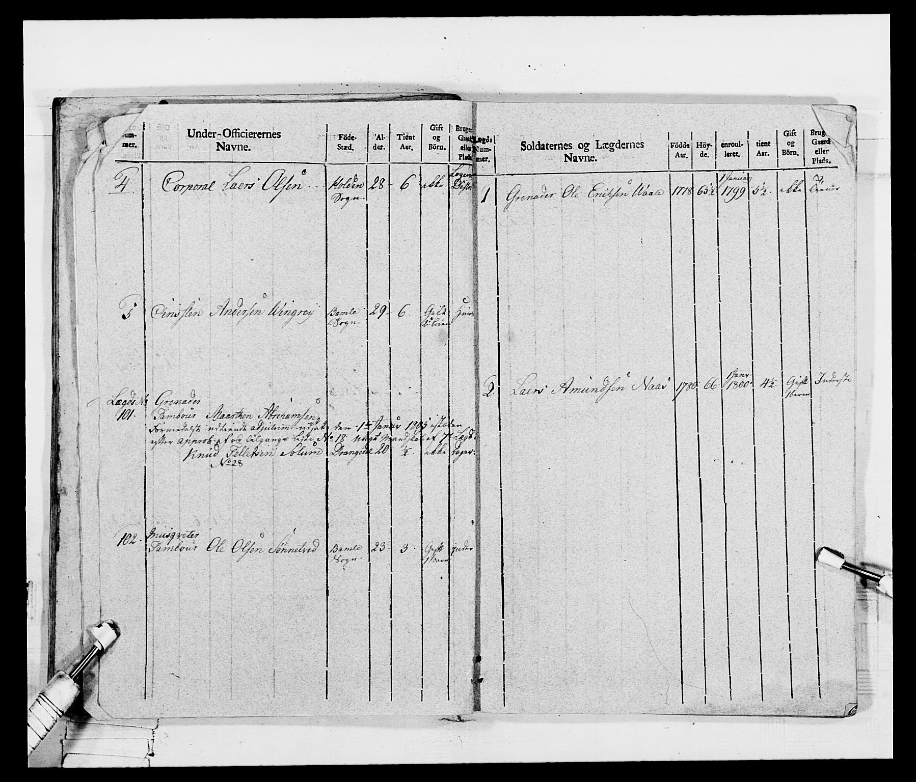 Generalitets- og kommissariatskollegiet, Det kongelige norske kommissariatskollegium, AV/RA-EA-5420/E/Eh/L0115: Telemarkske nasjonale infanteriregiment, 1802-1805, p. 244
