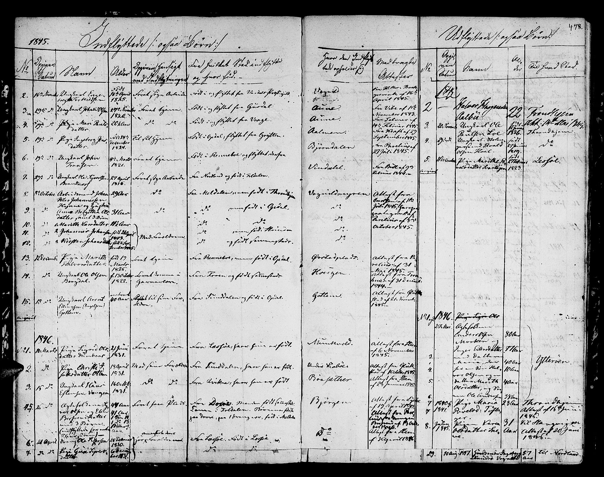 Ministerialprotokoller, klokkerbøker og fødselsregistre - Sør-Trøndelag, SAT/A-1456/678/L0897: Parish register (official) no. 678A06-07, 1821-1847, p. 478