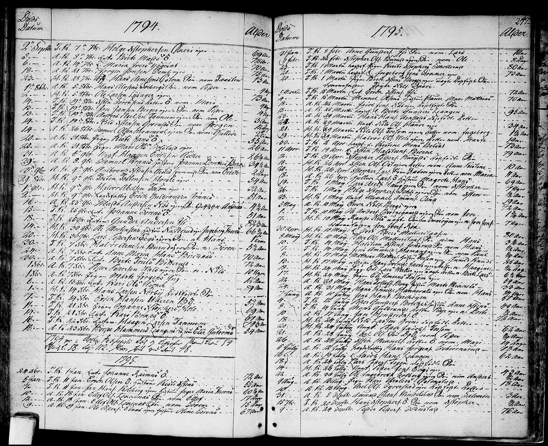 Asker prestekontor Kirkebøker, SAO/A-10256a/F/Fa/L0003: Parish register (official) no. I 3, 1767-1807, p. 247
