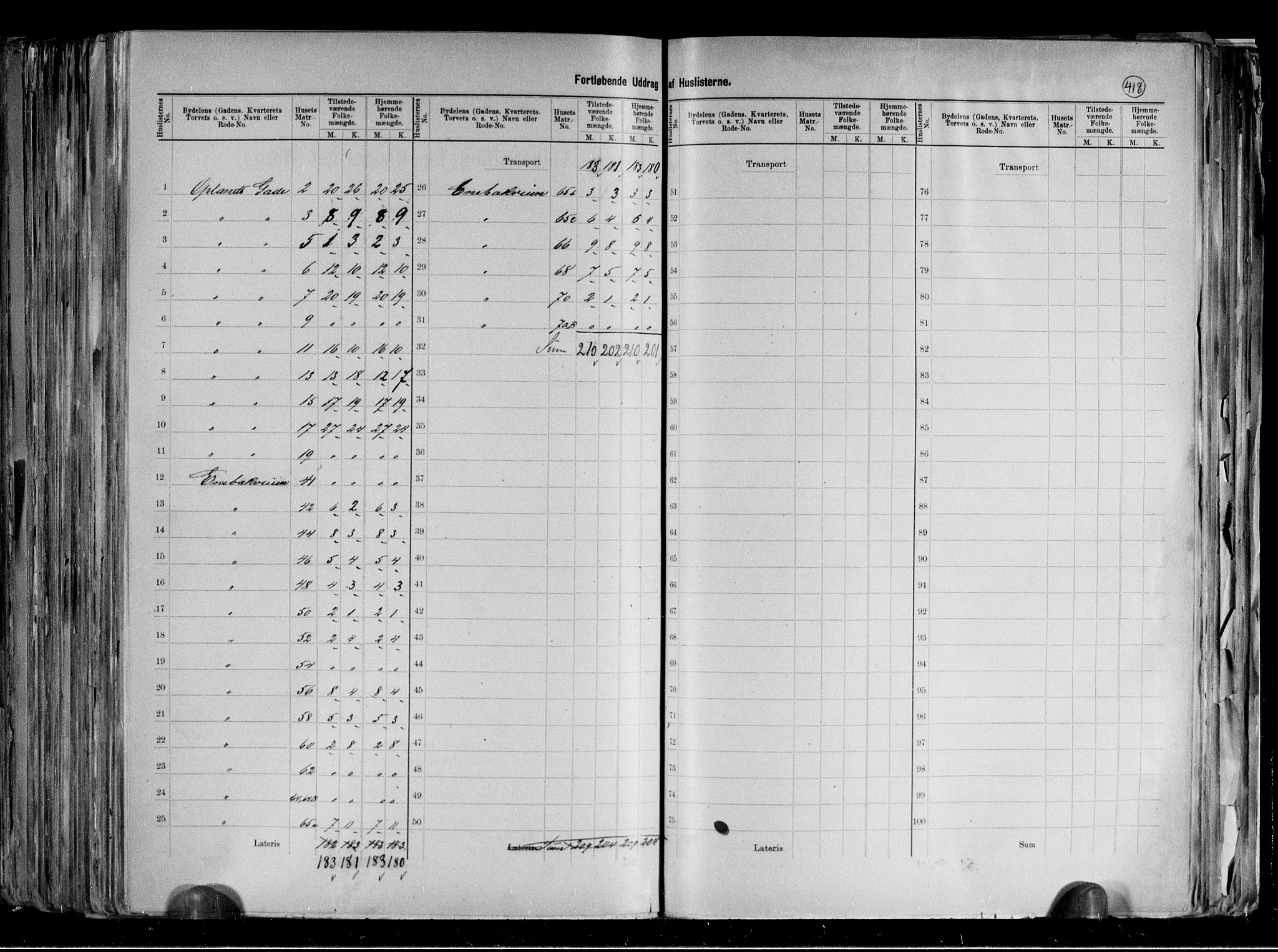 RA, 1891 census for 0301 Kristiania, 1891, p. 107586