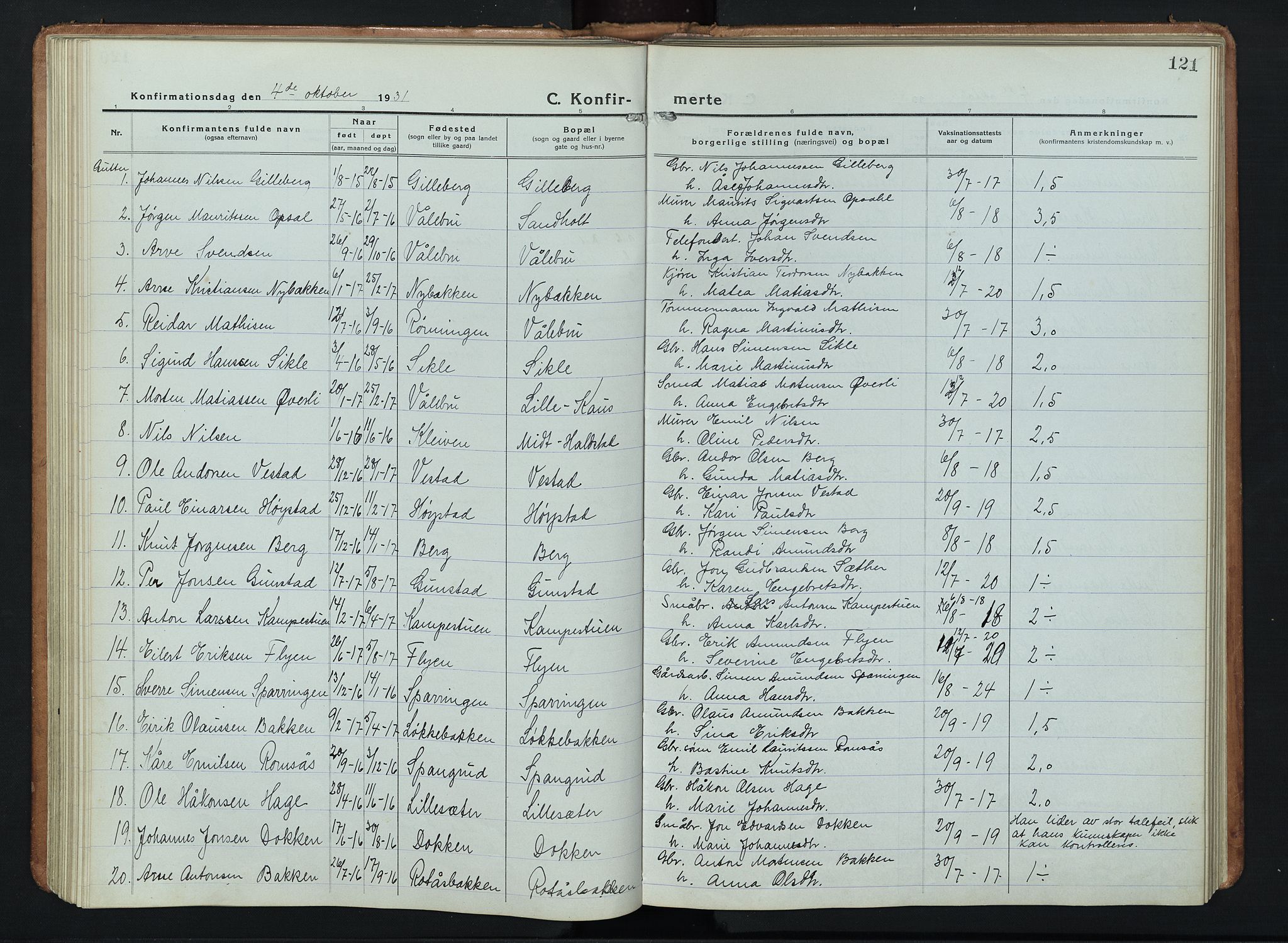 Ringebu prestekontor, SAH/PREST-082/H/Ha/Hab/L0011: Parish register (copy) no. 11, 1921-1943, p. 121